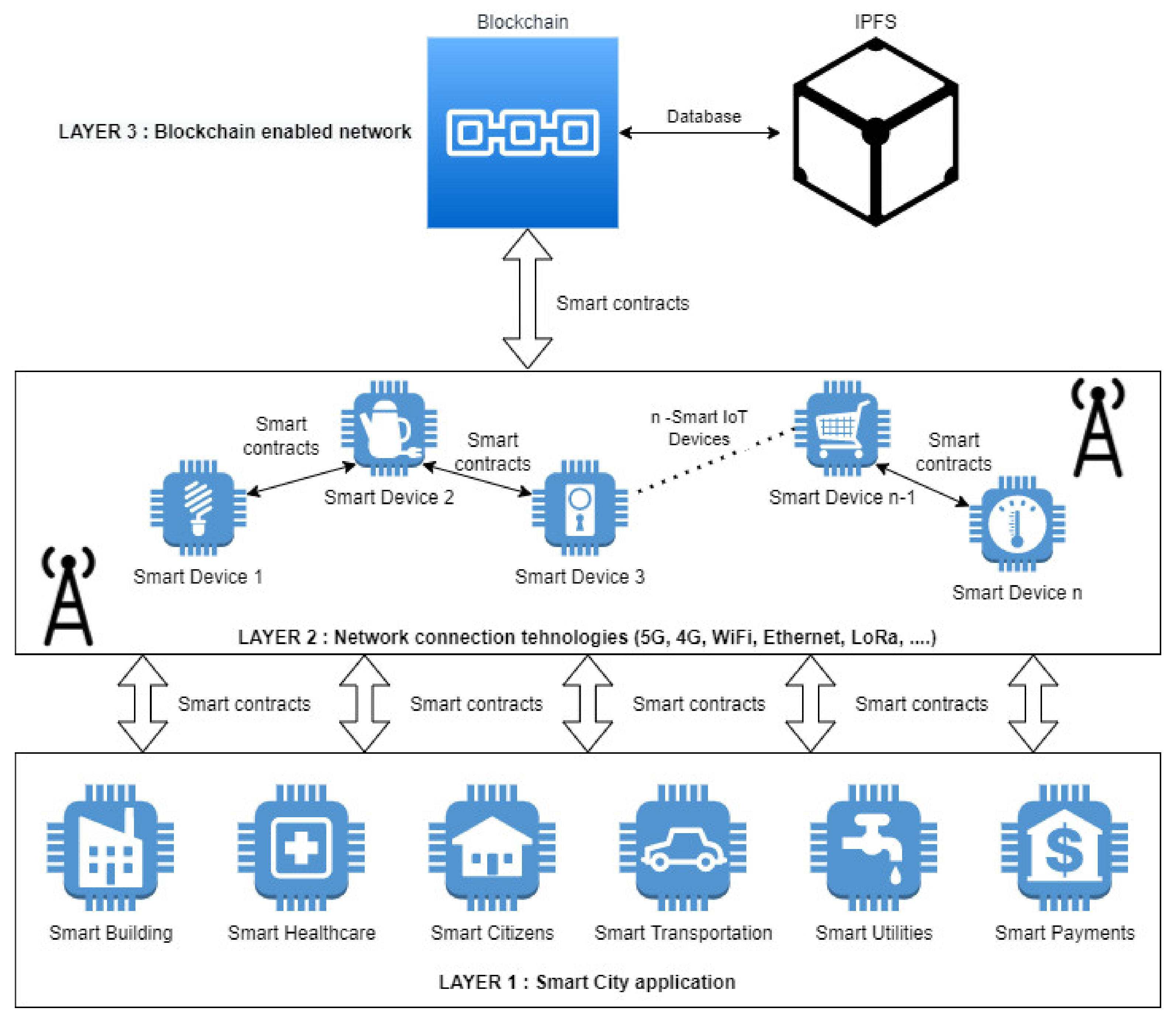 Applsci 12 05552 g006