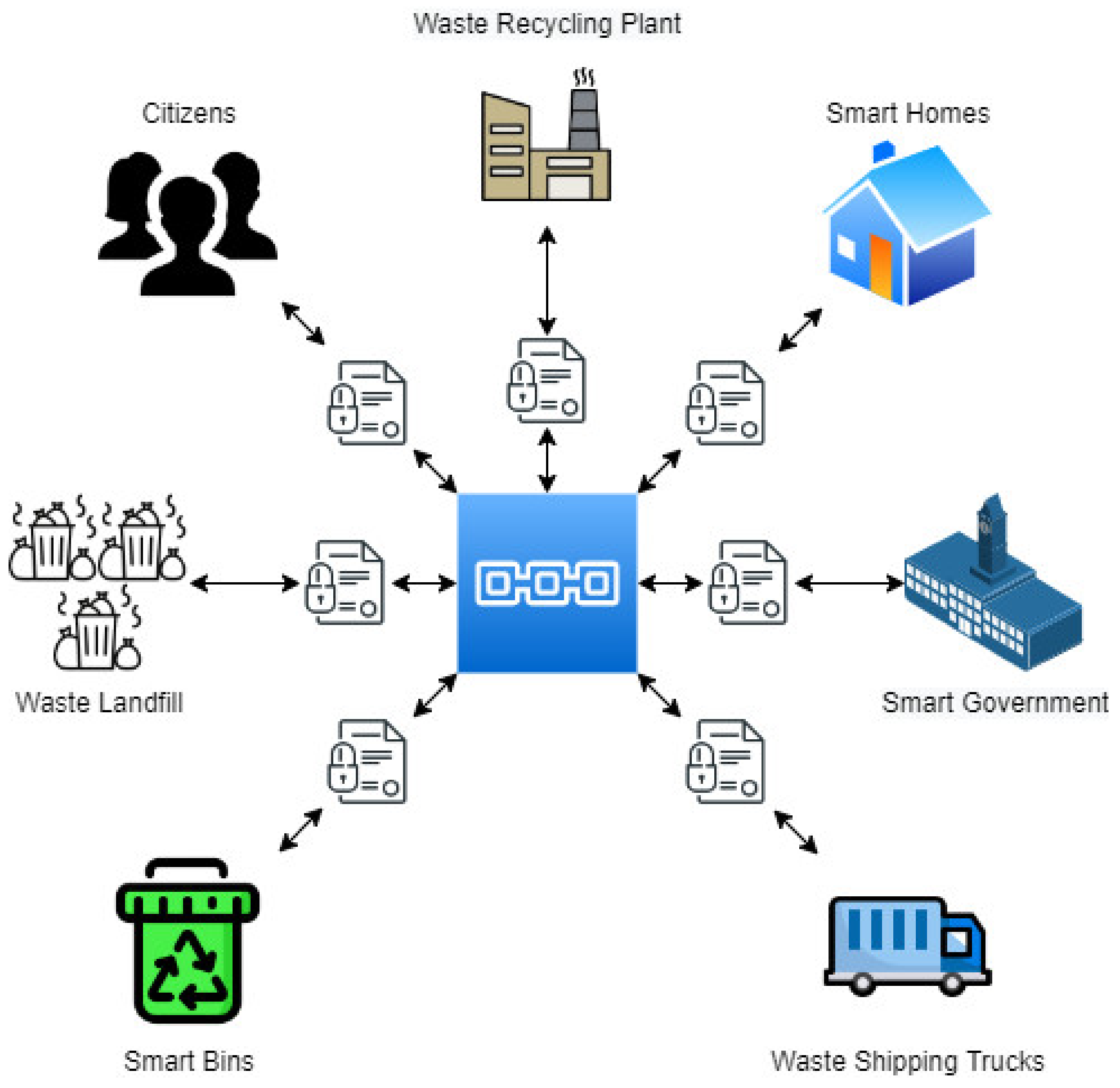 Applsci 12 05552 g009