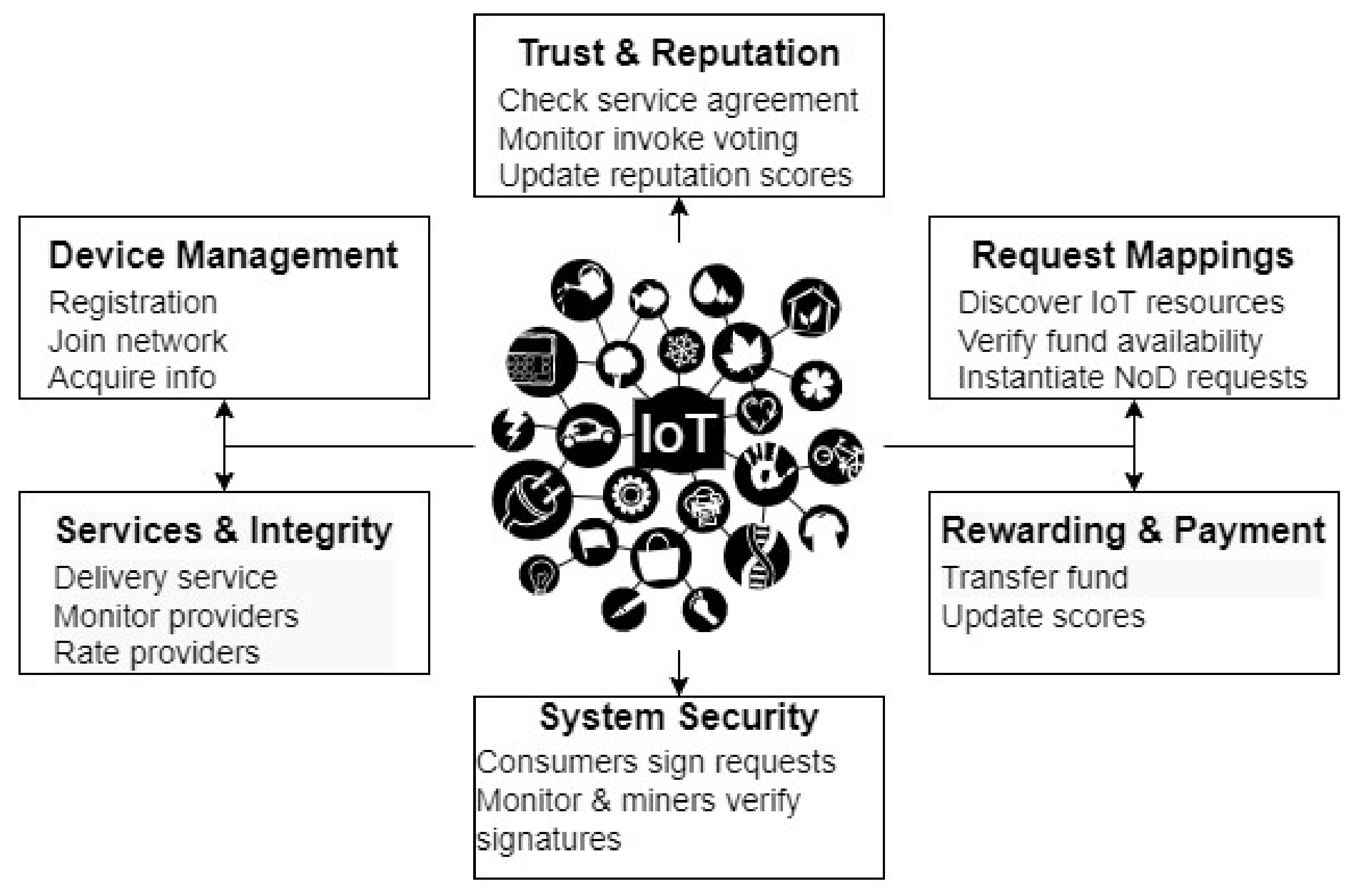 Applsci 12 05552 g010