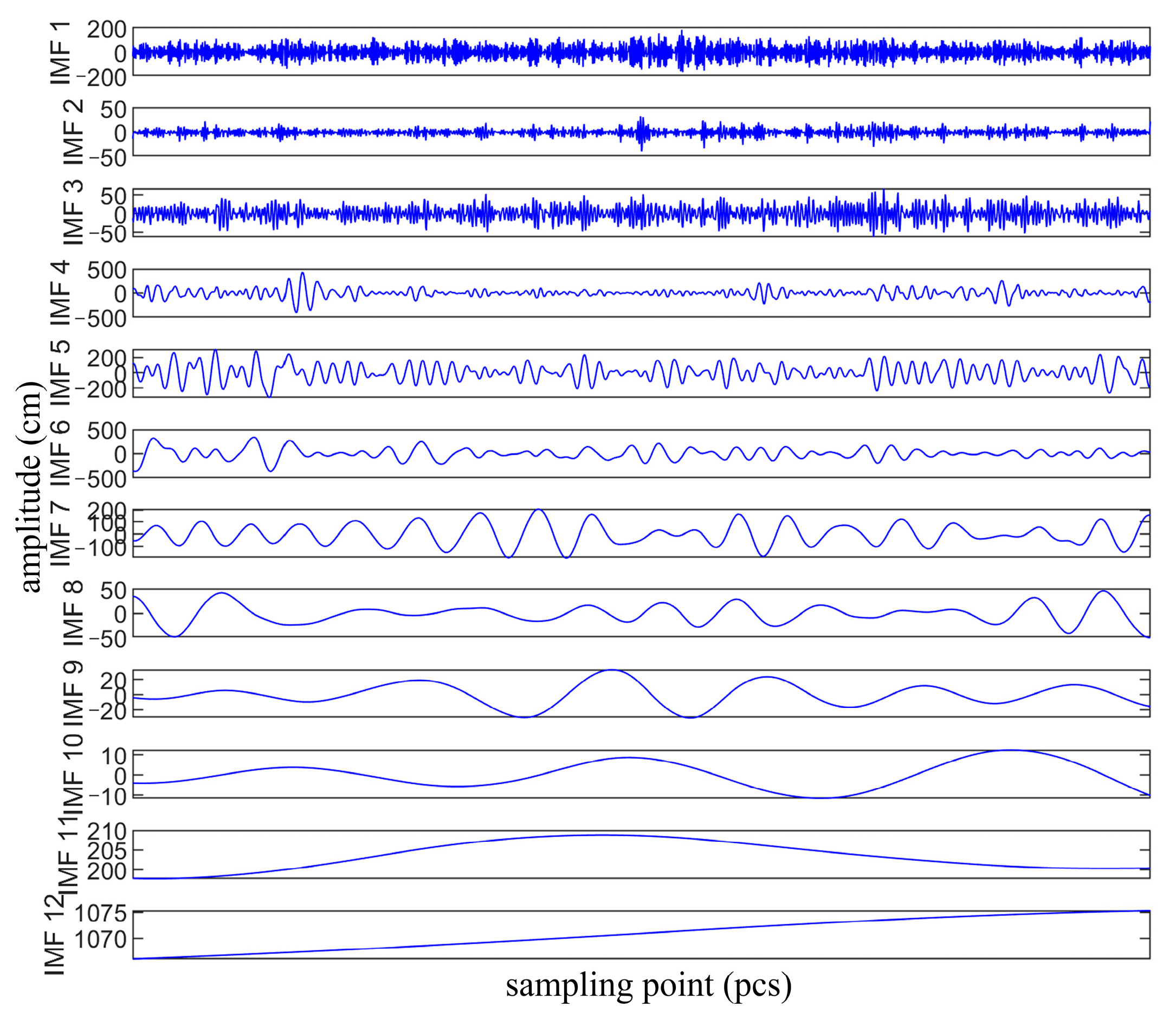 Applsci 12 05555 g010