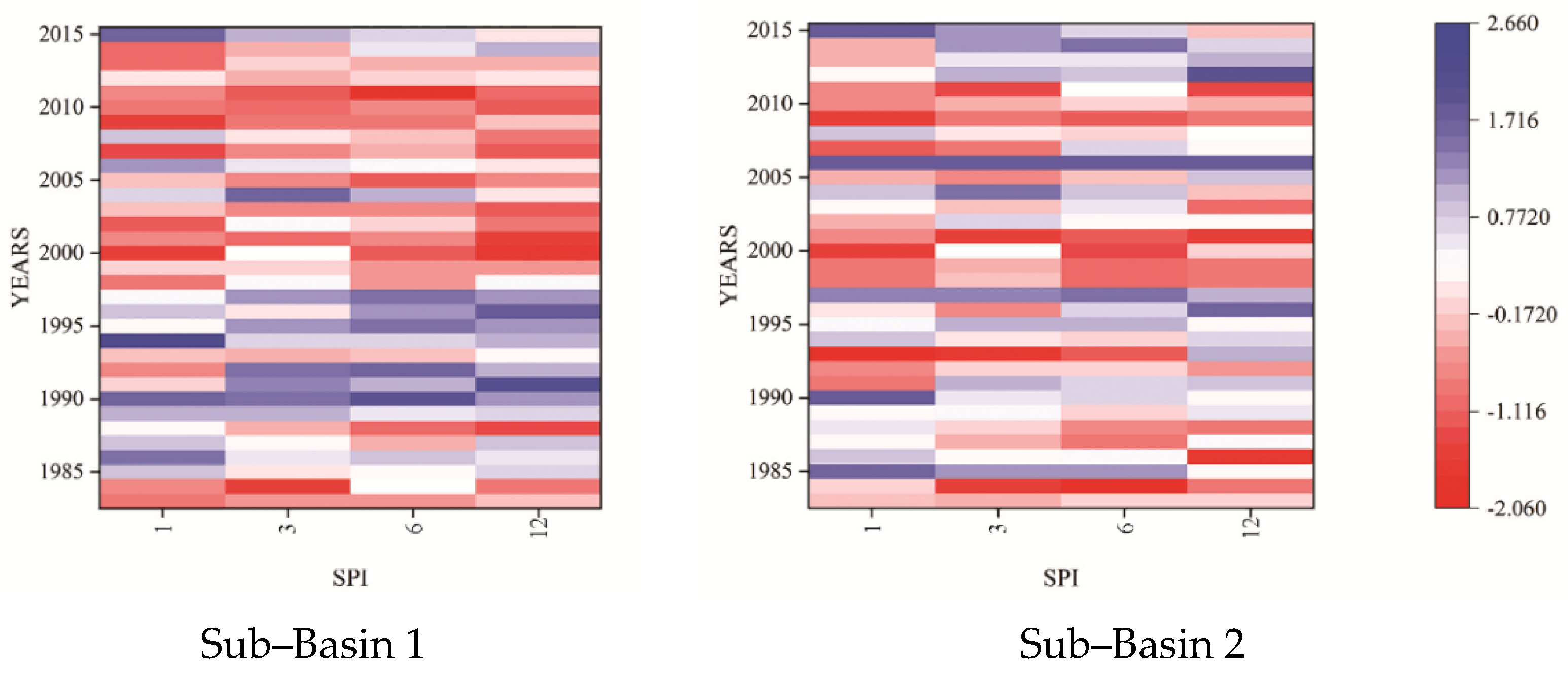 Applsci 12 05560 g002