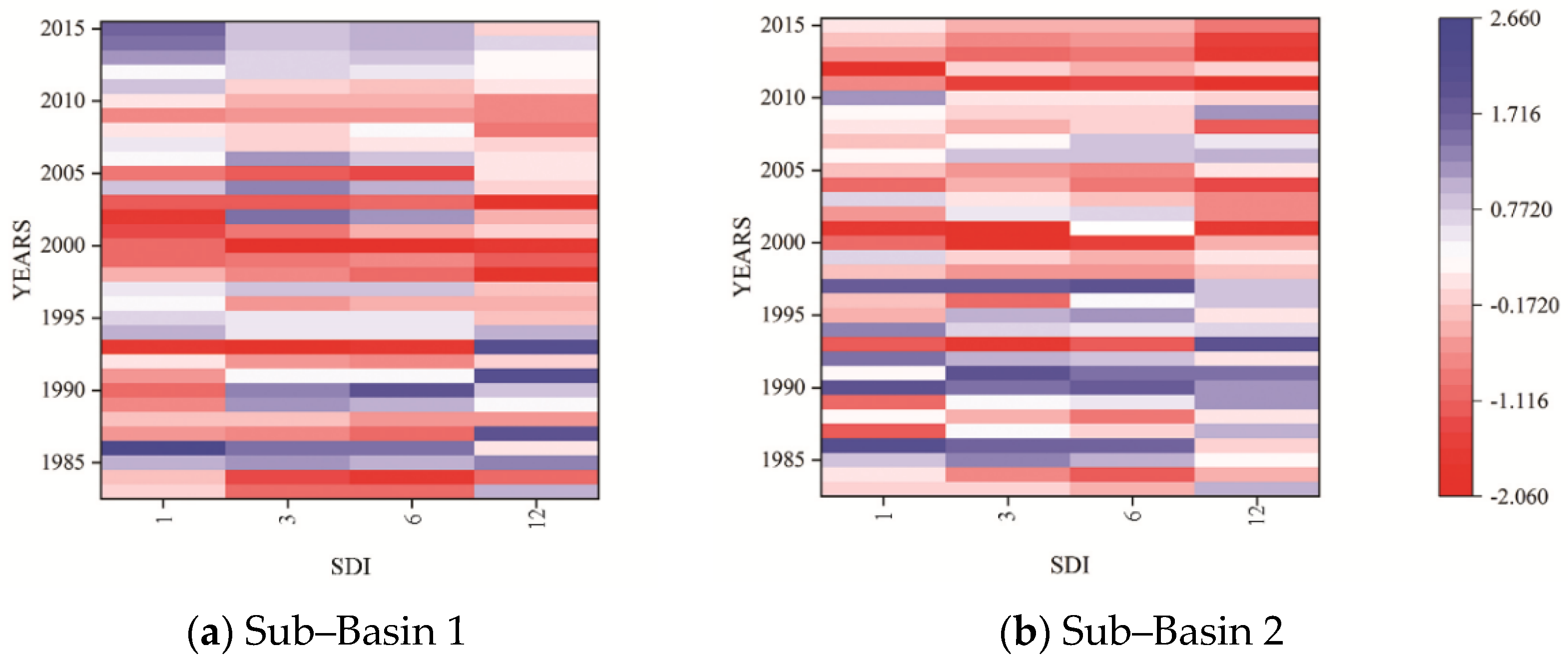 Applsci 12 05560 g004