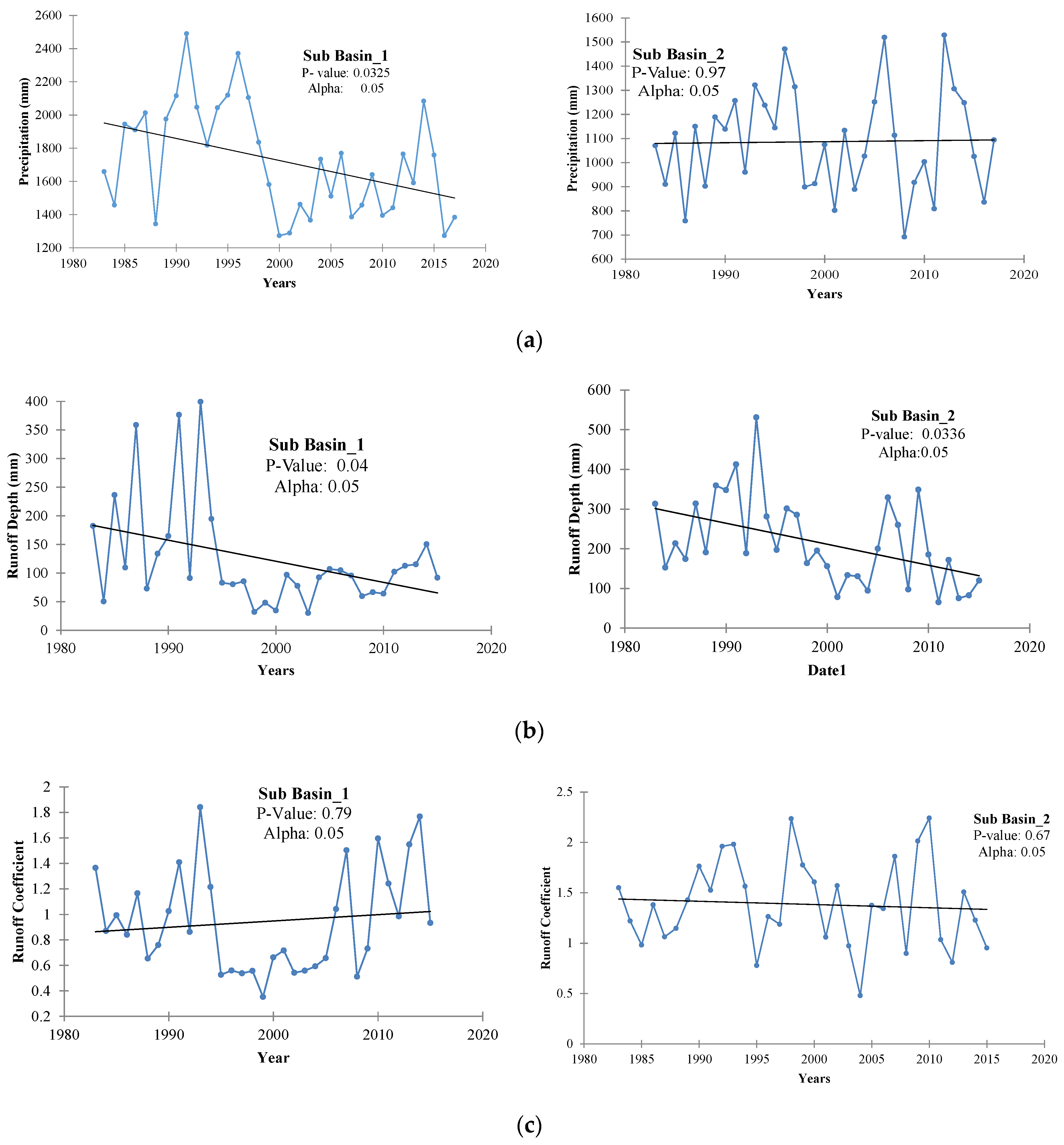 Applsci 12 05560 g008