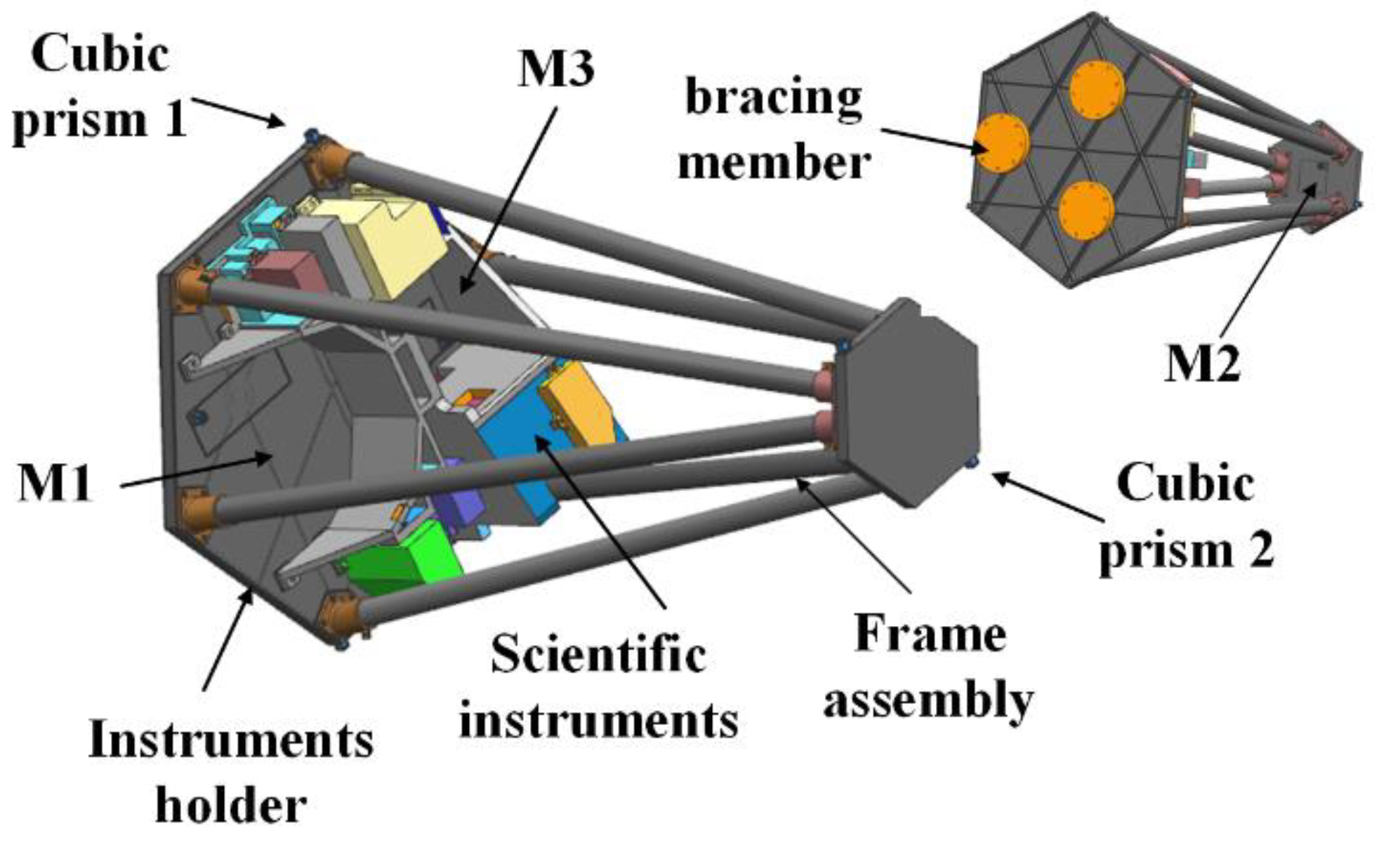 Applsci 12 05562 g001