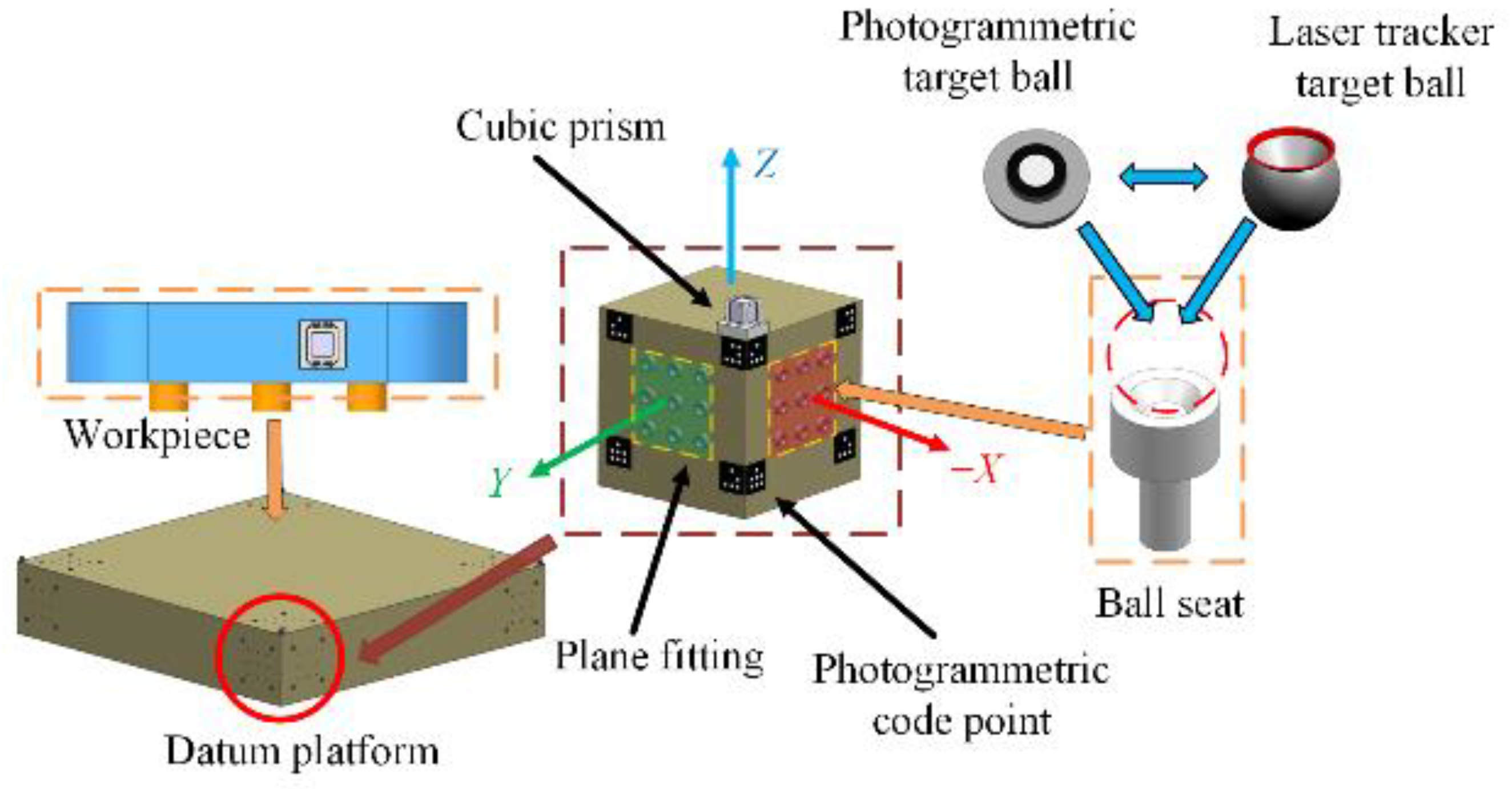 Applsci 12 05562 g005