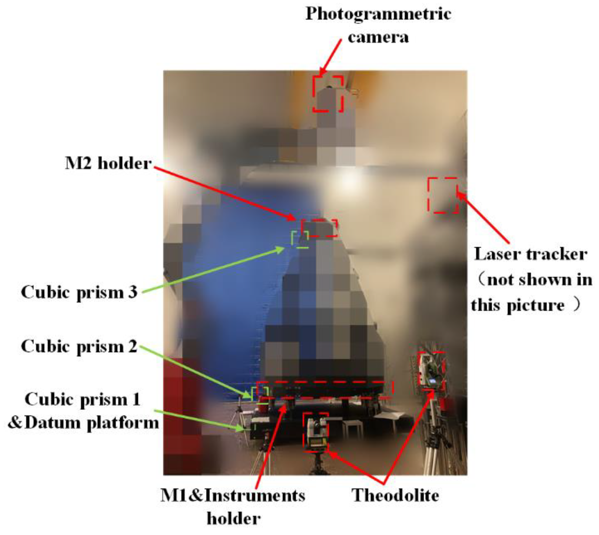 Applsci 12 05562 g014