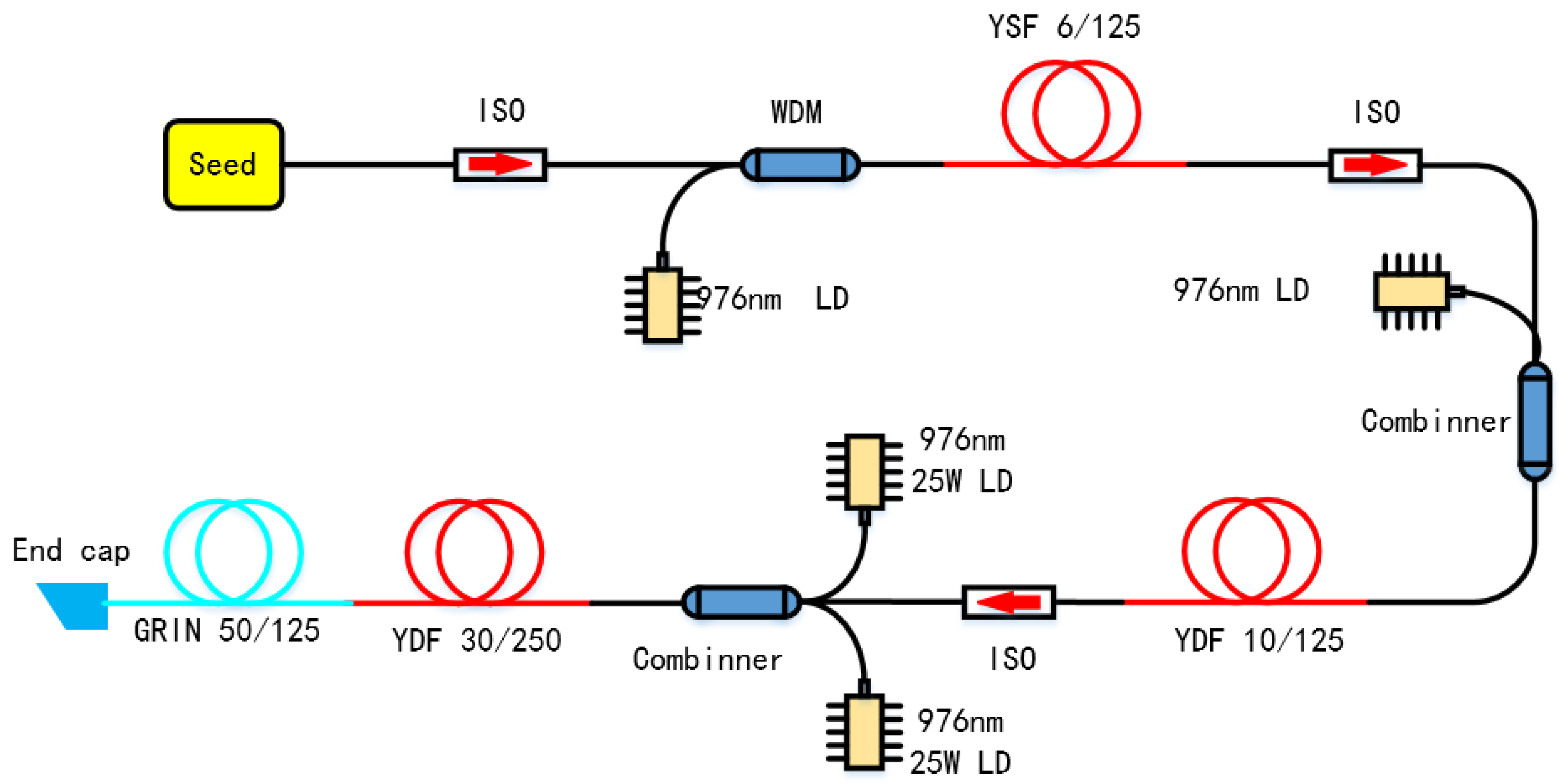 Applsci 12 05564 g001