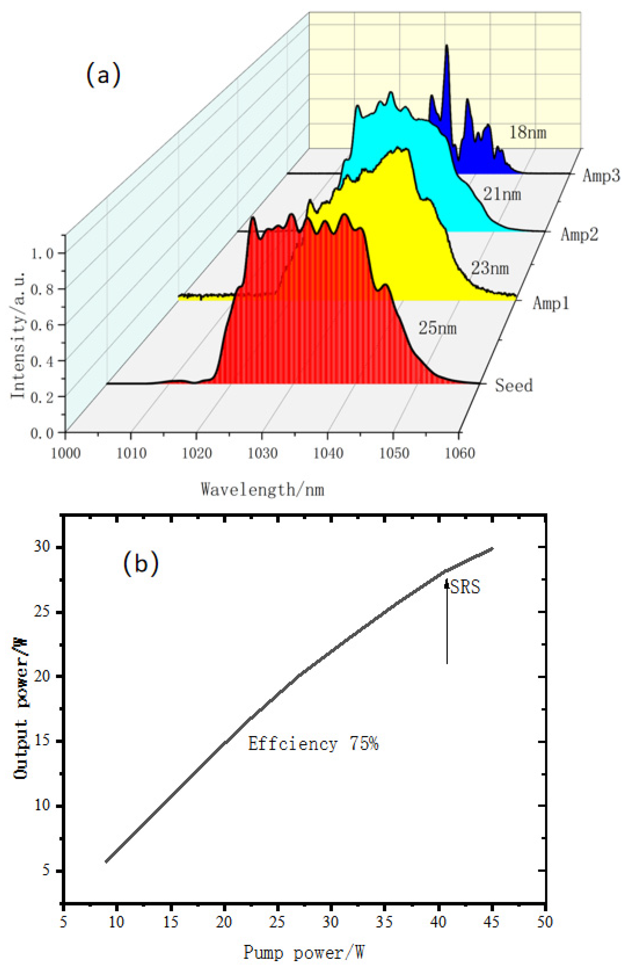 Applsci 12 05564 g002