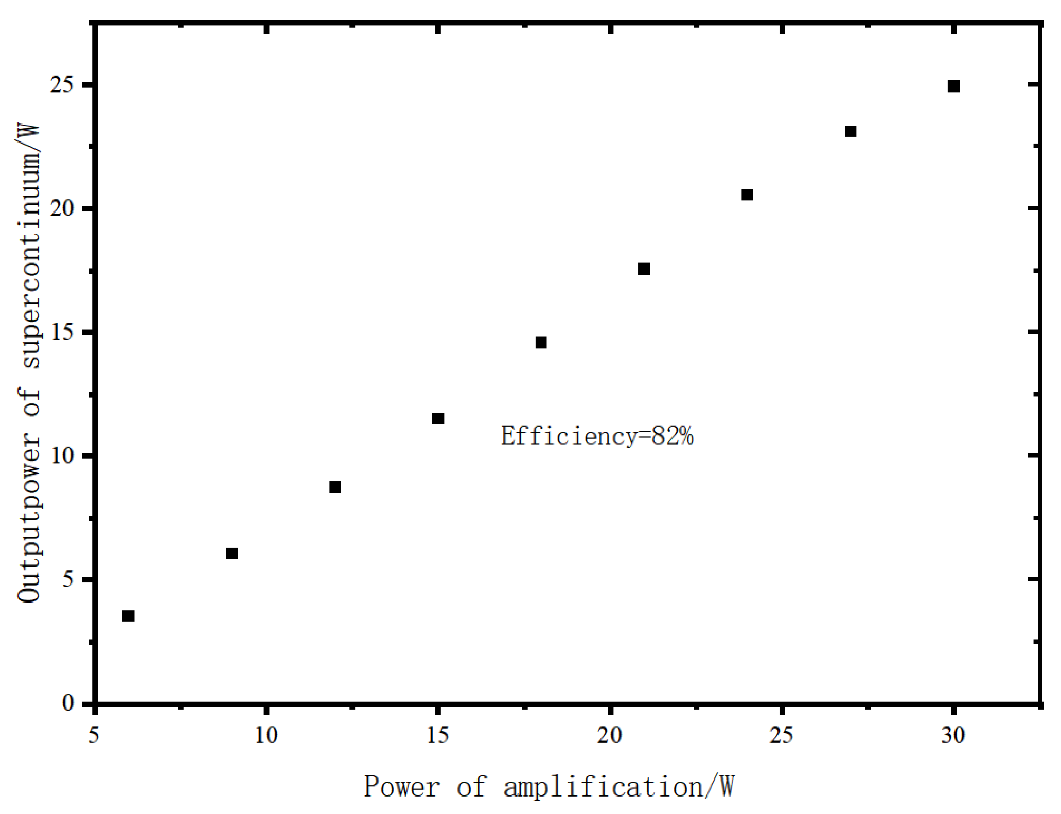 Applsci 12 05564 g007