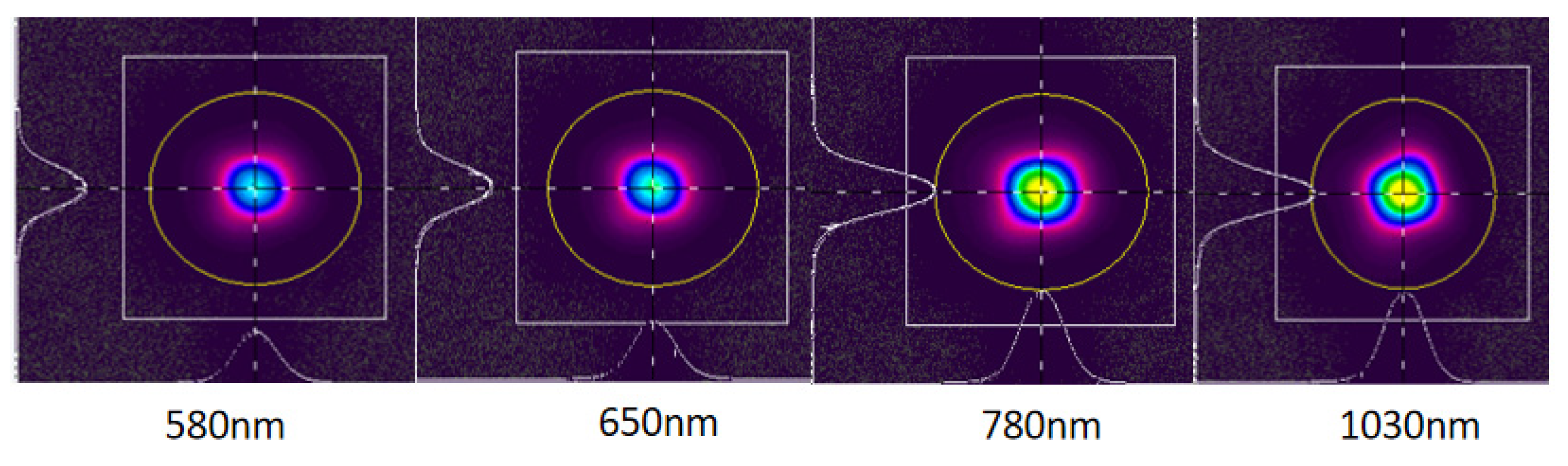 Applsci 12 05564 g009