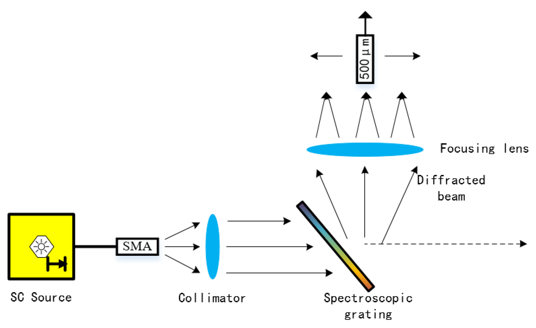 Applsci 12 05564 g010