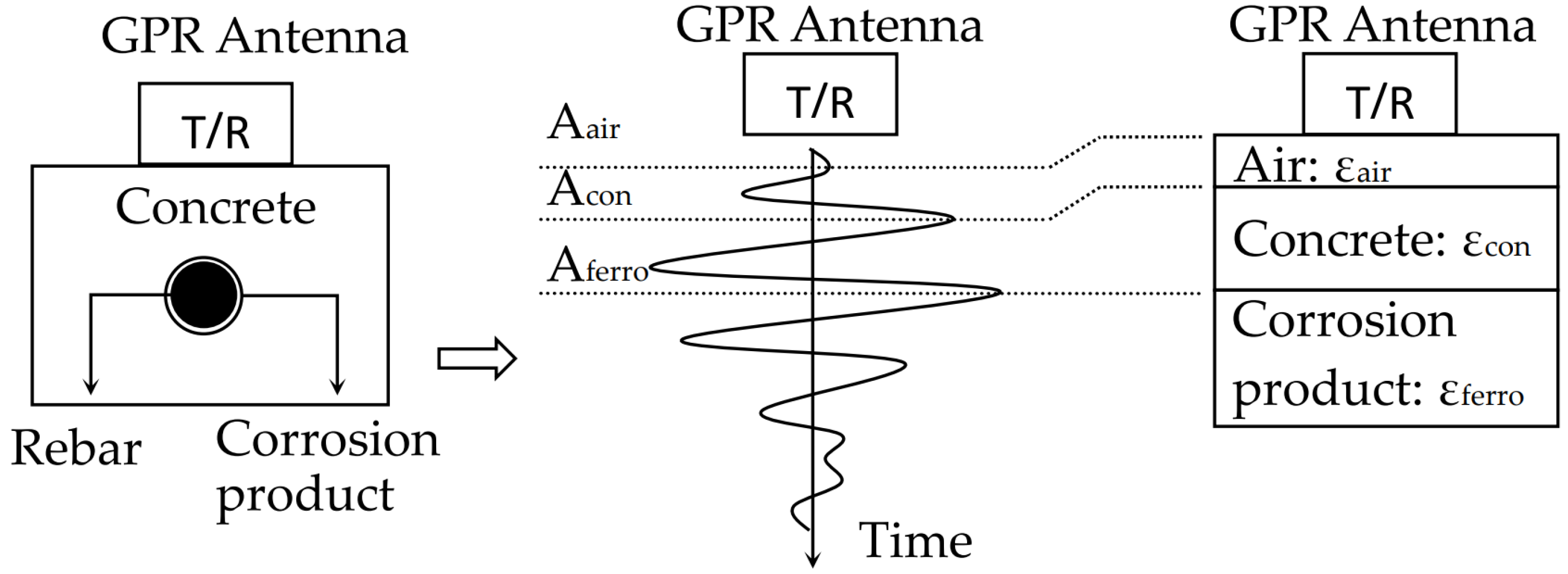 Applsci 12 05567 g003