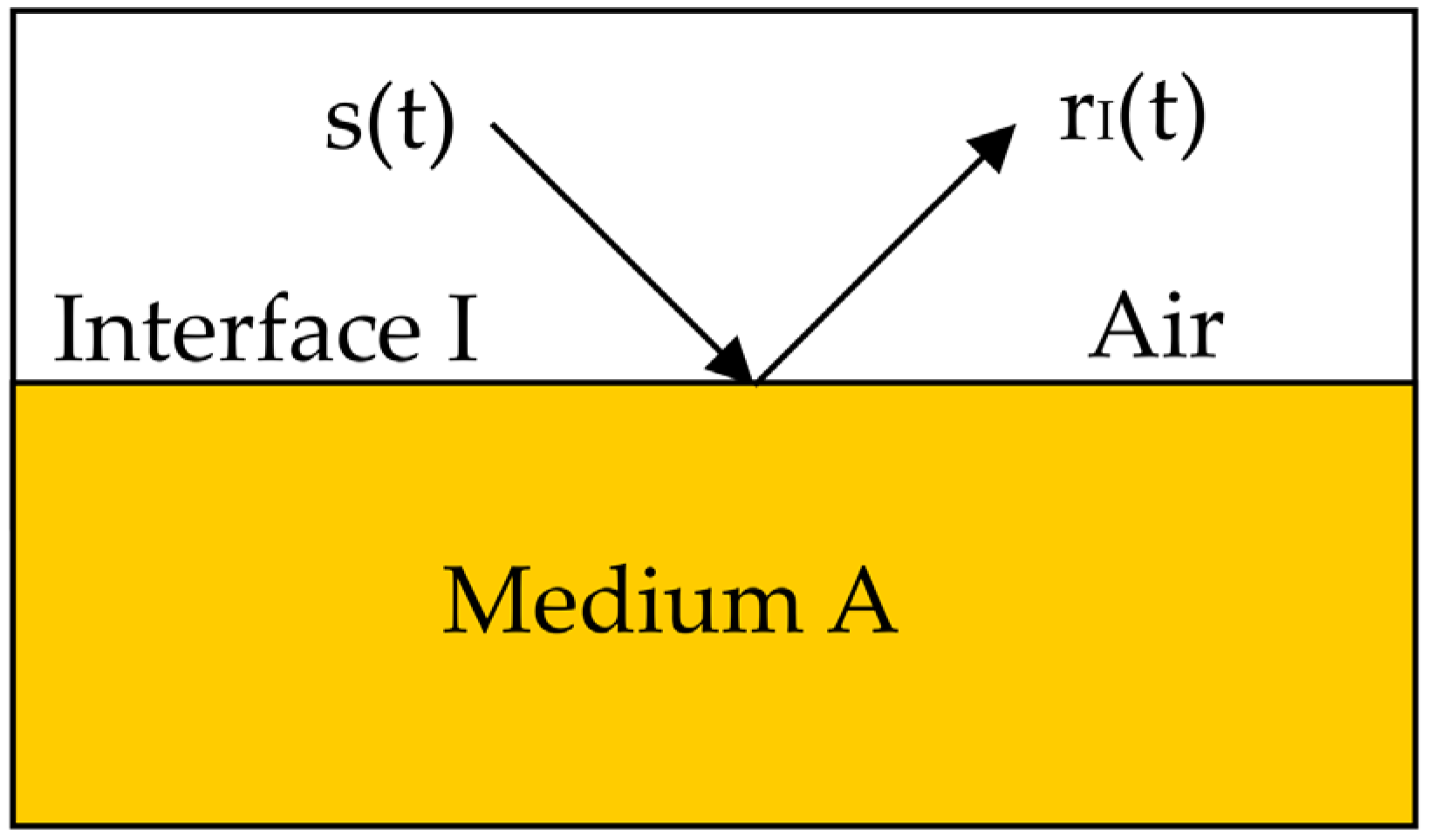 Applsci 12 05567 g004