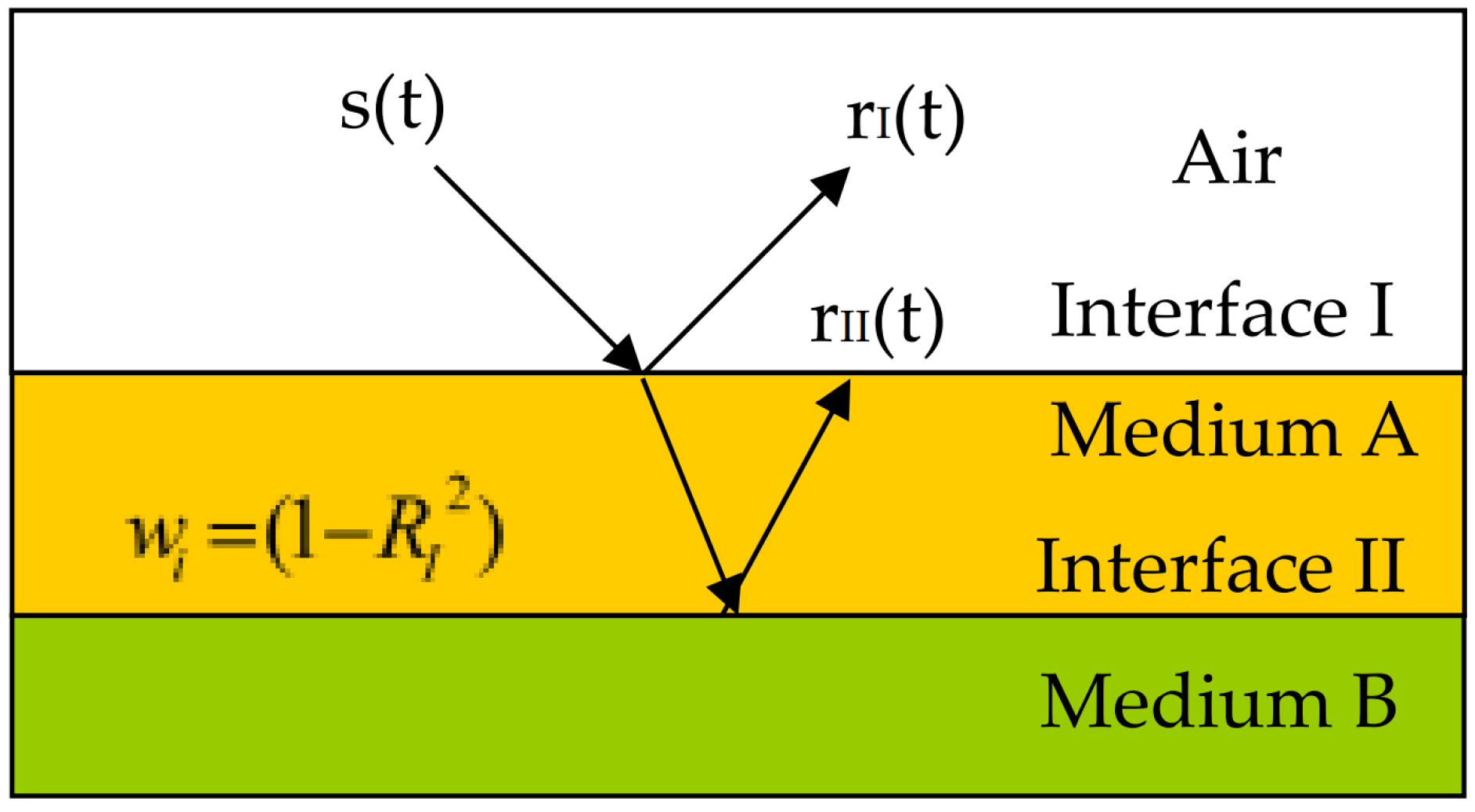 Applsci 12 05567 g005