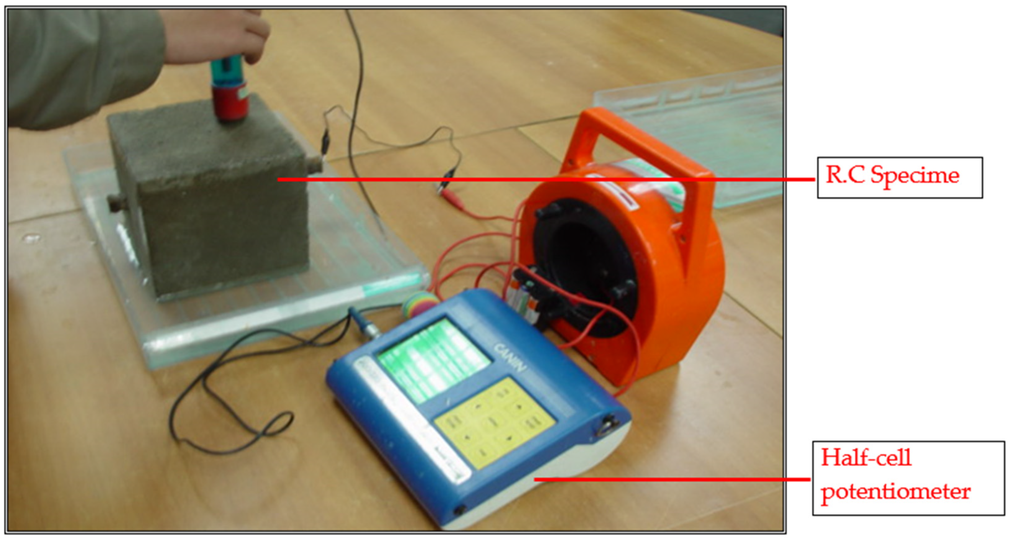 Applsci 12 05567 g008