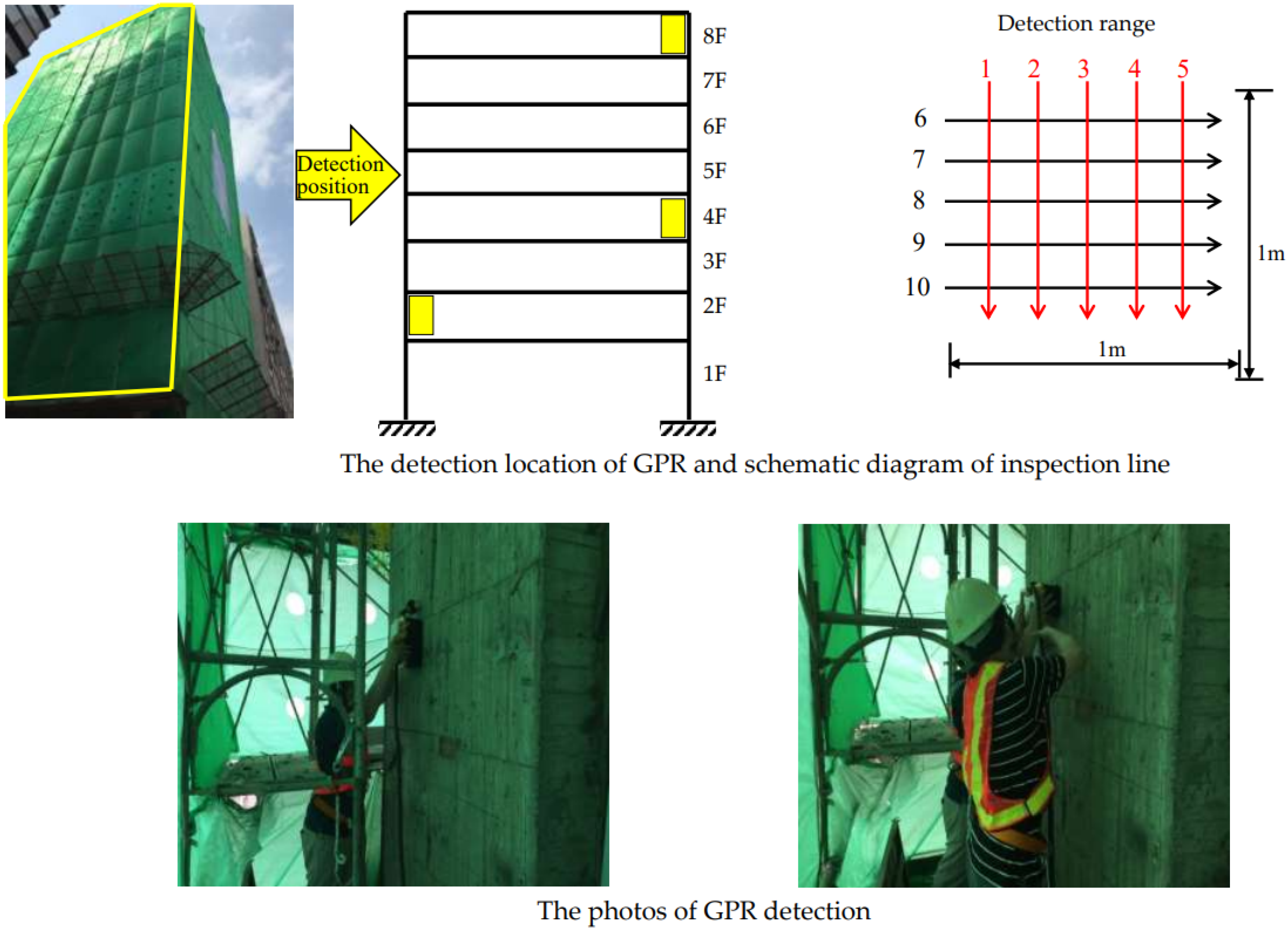 Applsci 12 05567 g021
