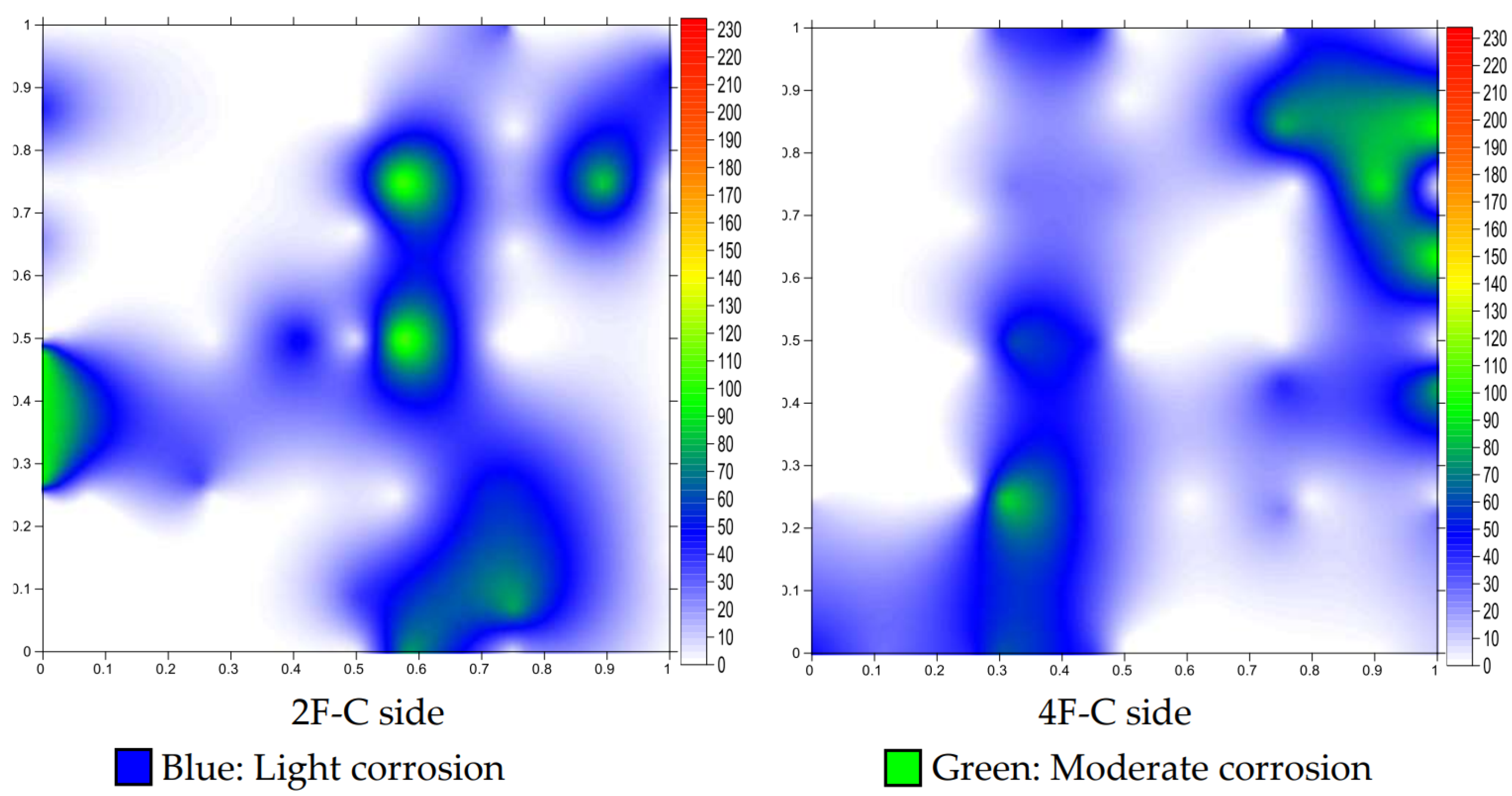 Applsci 12 05567 g022