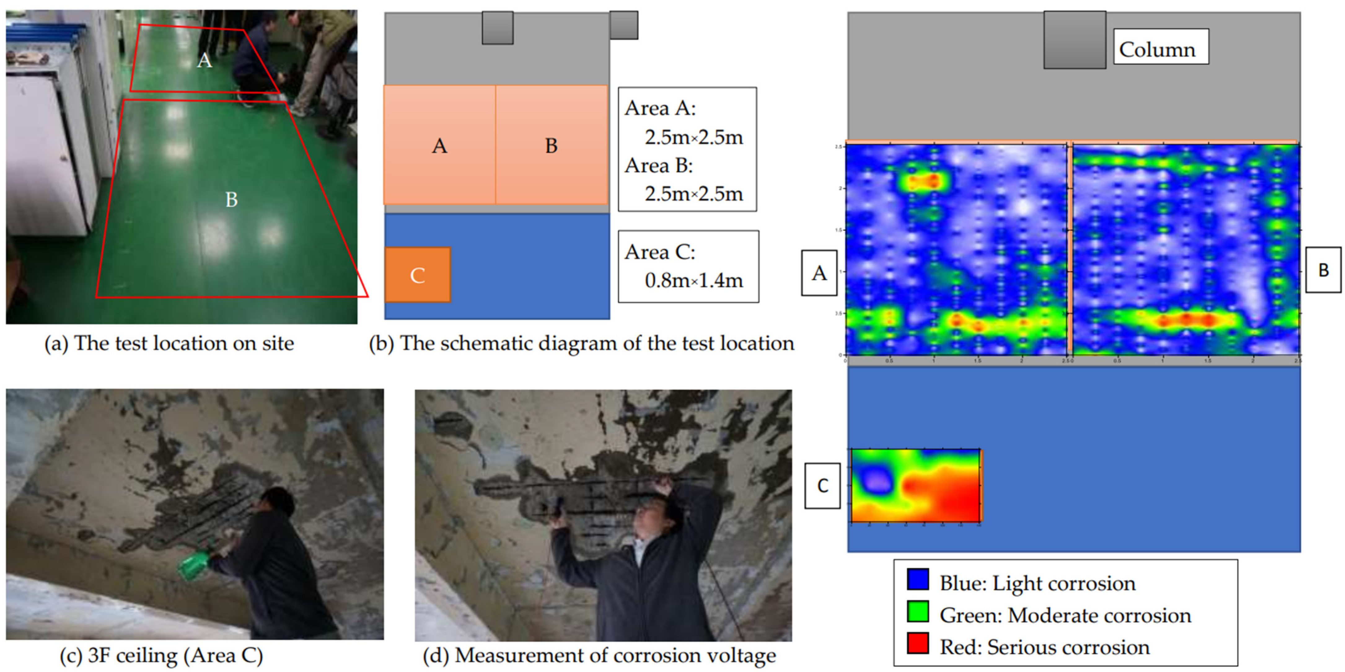 Applsci 12 05567 g023