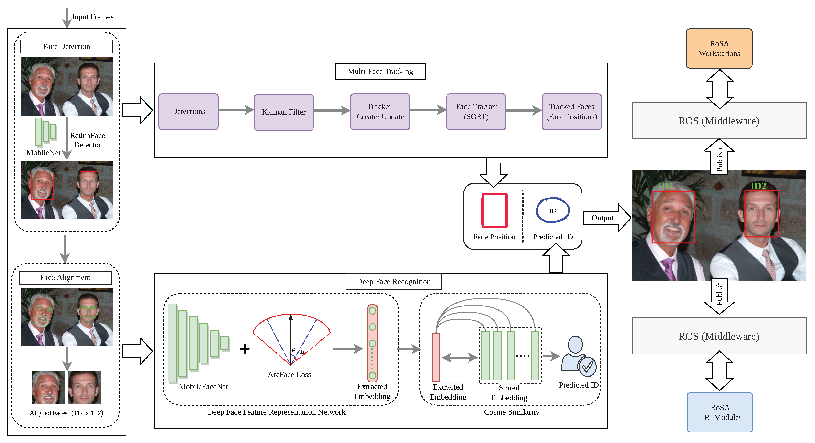 Applsci 12 05568 g004