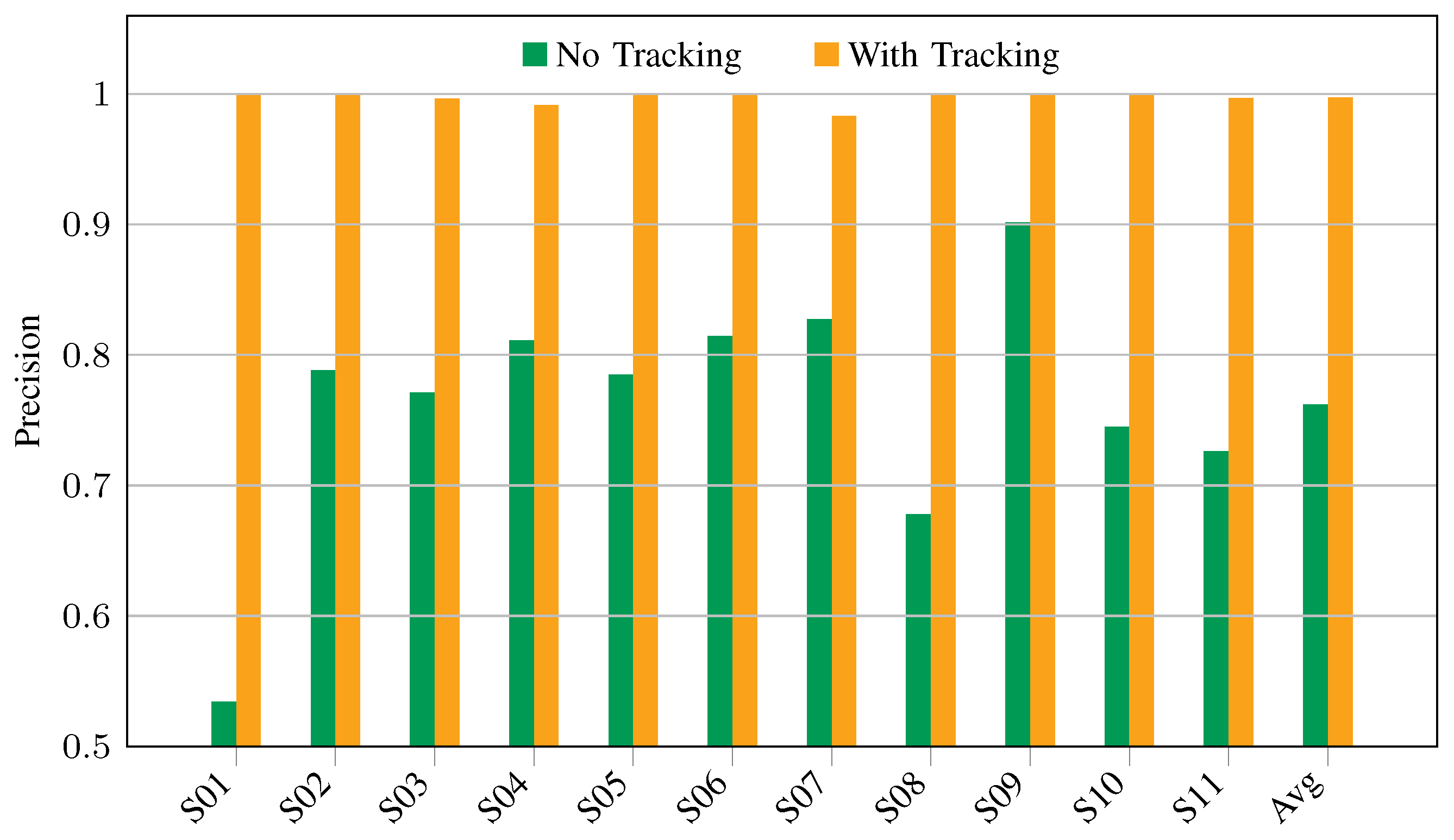 Applsci 12 05568 g006