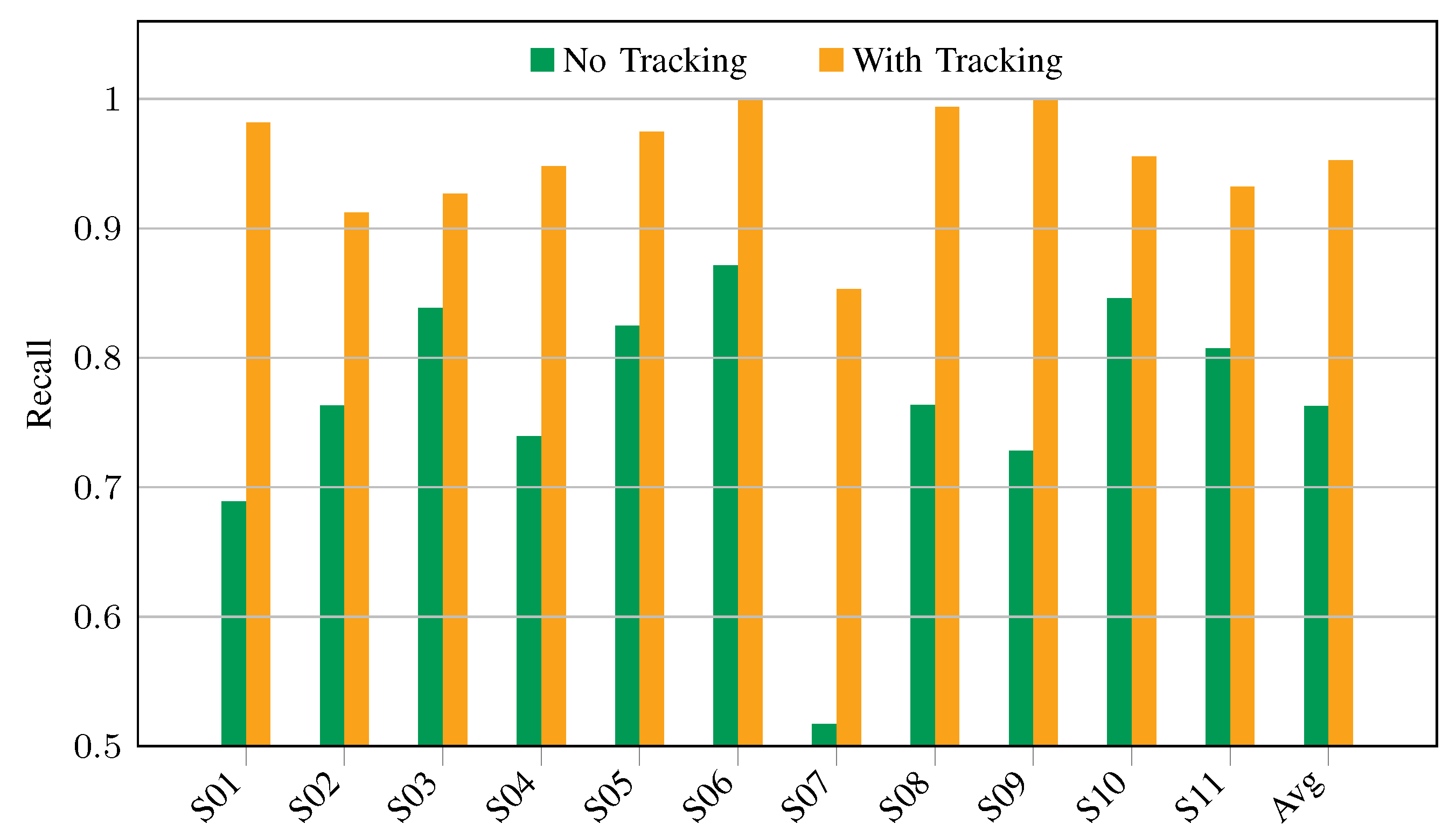 Applsci 12 05568 g007
