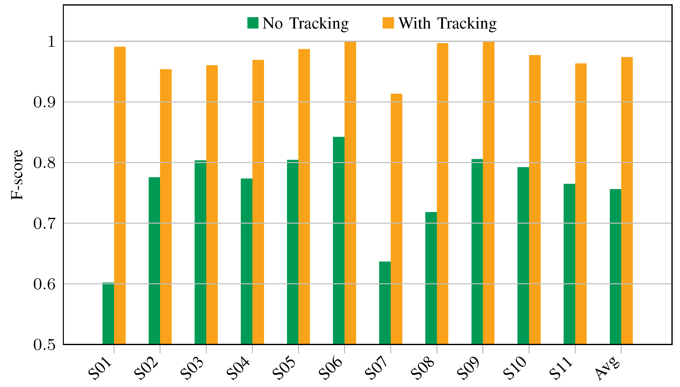 Applsci 12 05568 g008