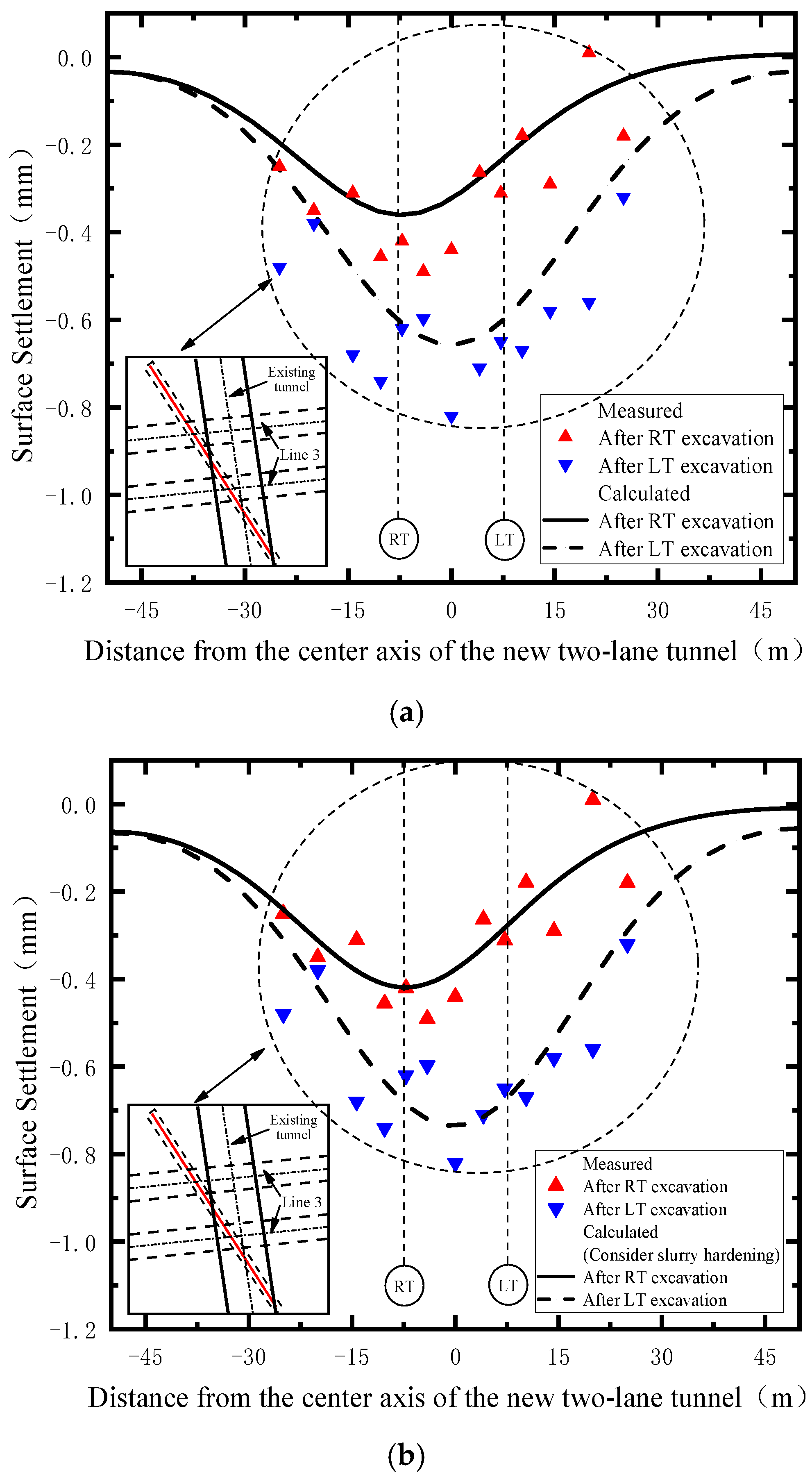 Applsci 12 05569 g007