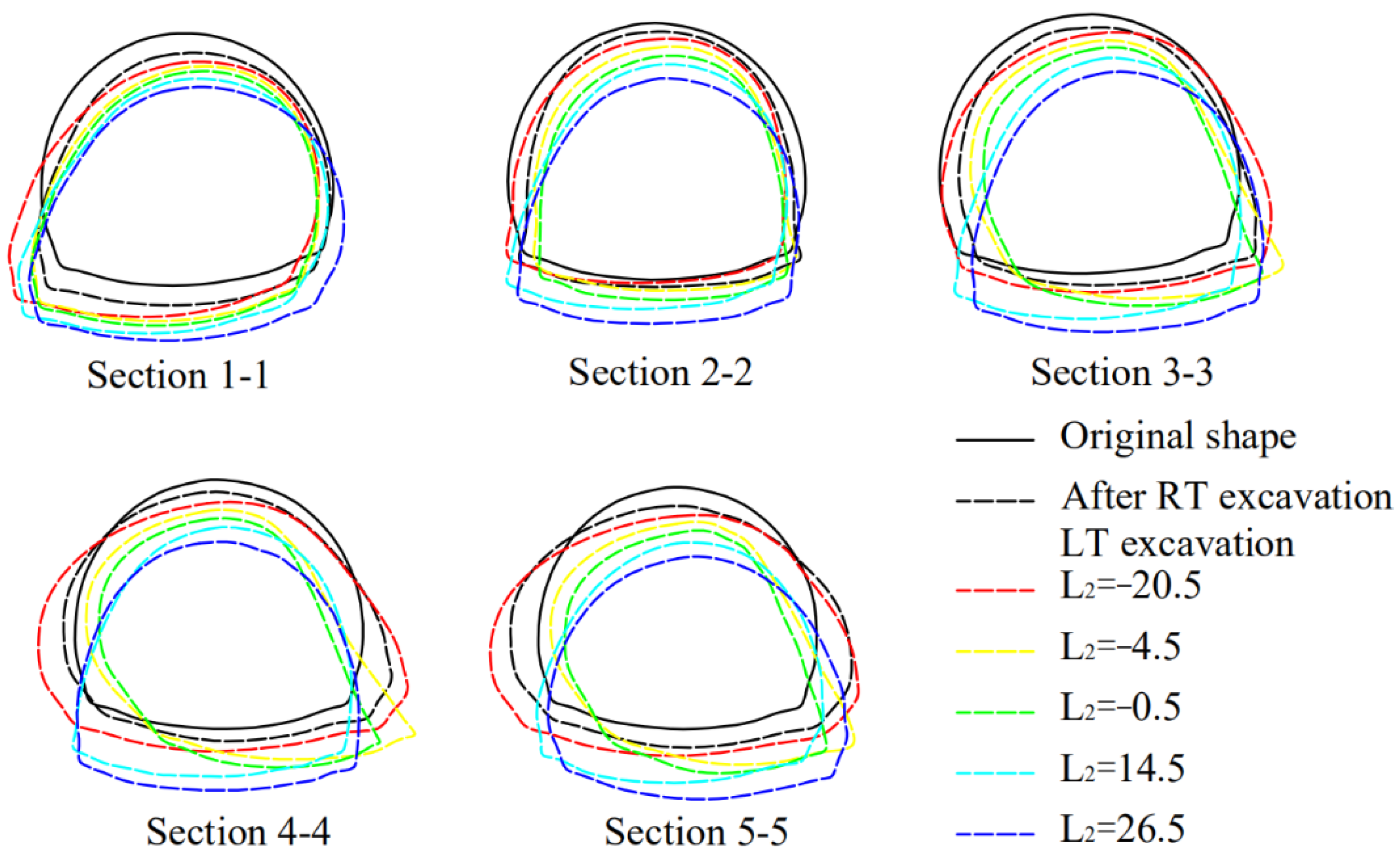Applsci 12 05569 g011