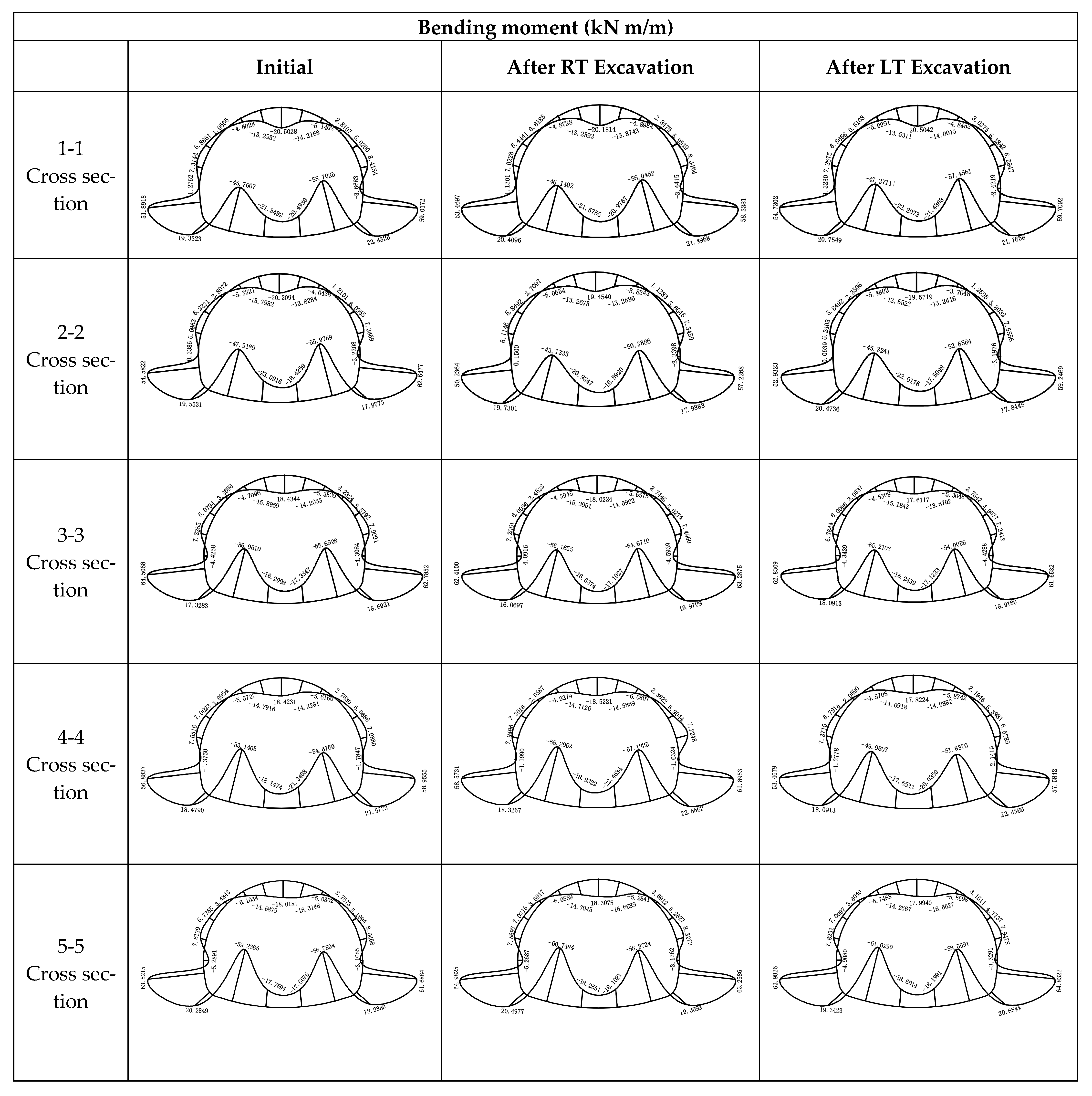 Applsci 12 05569 g012a