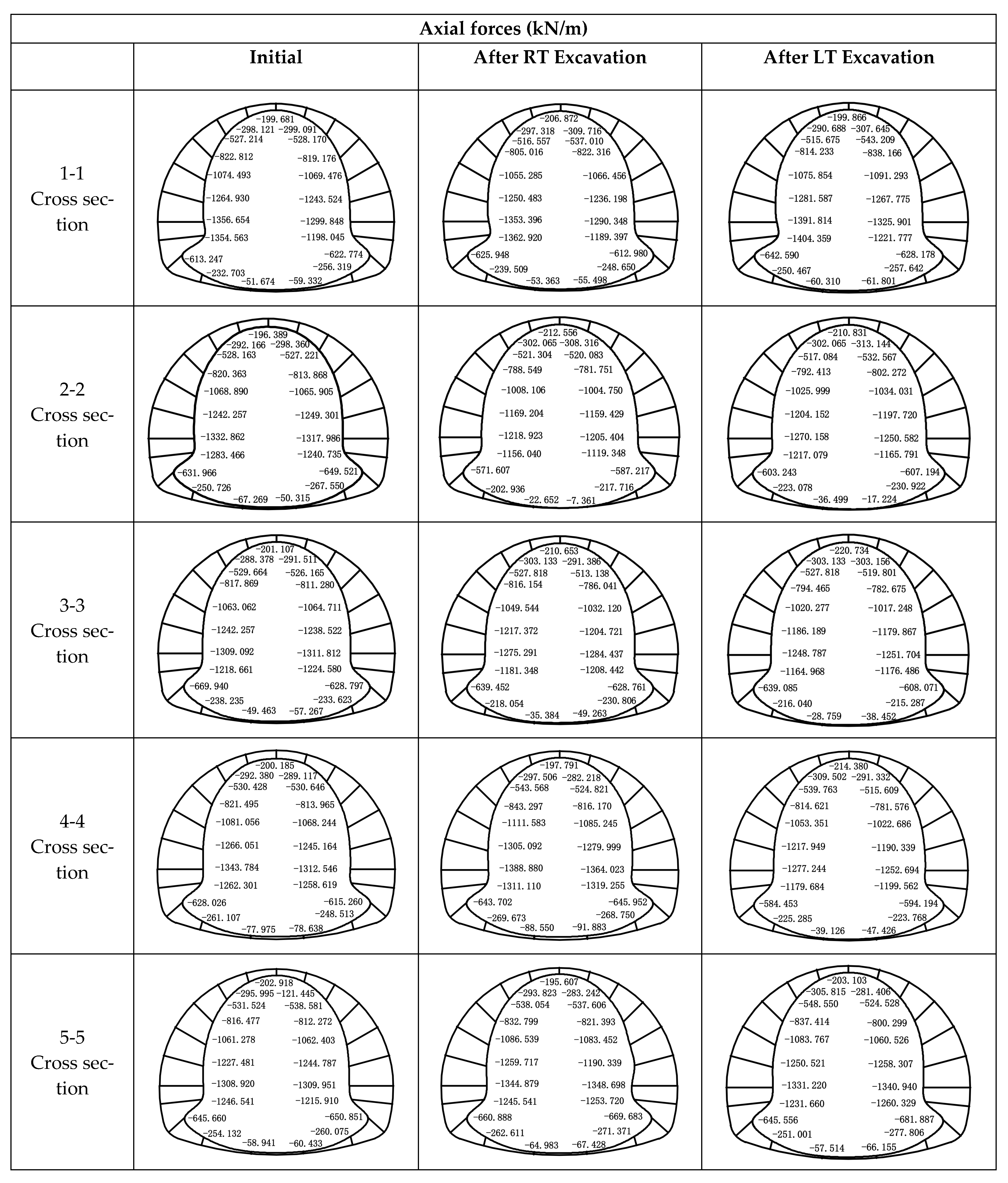Applsci 12 05569 g012b