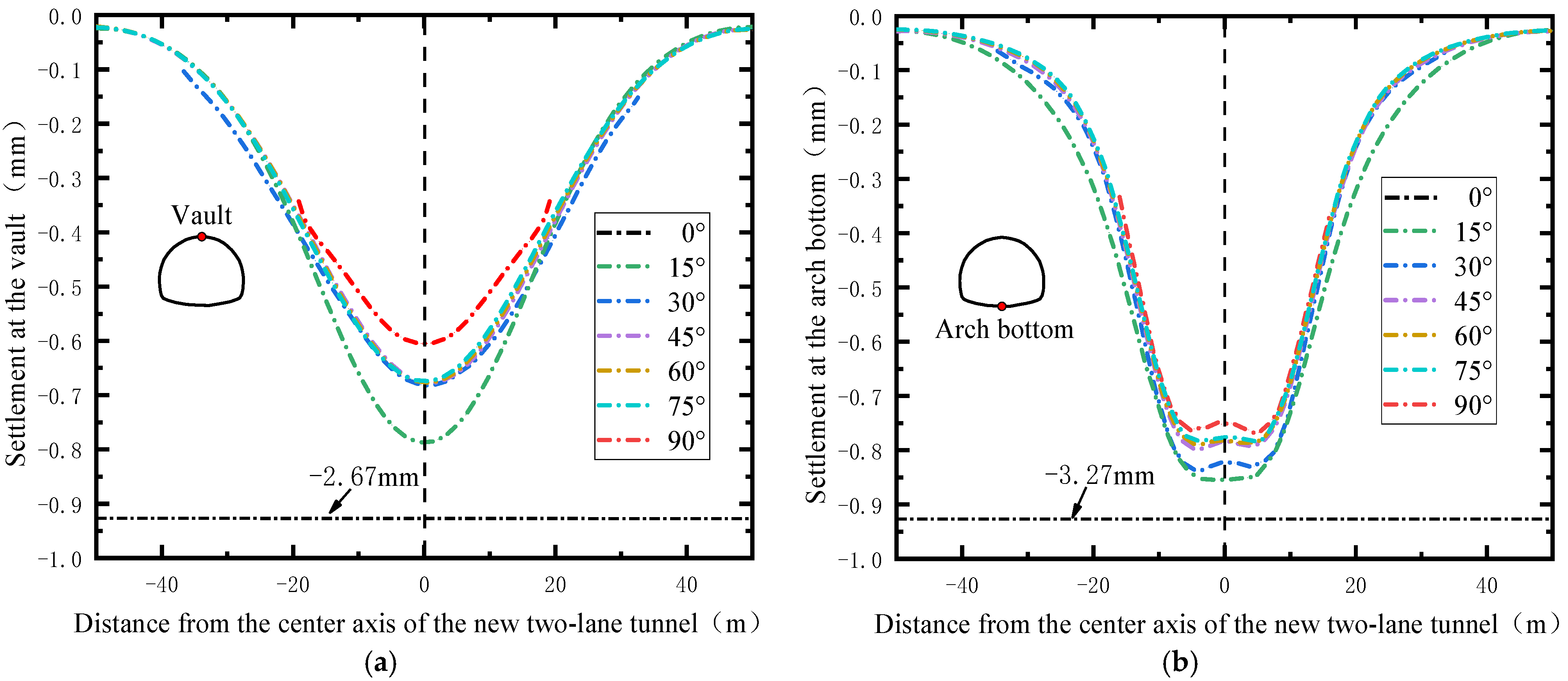 Applsci 12 05569 g019
