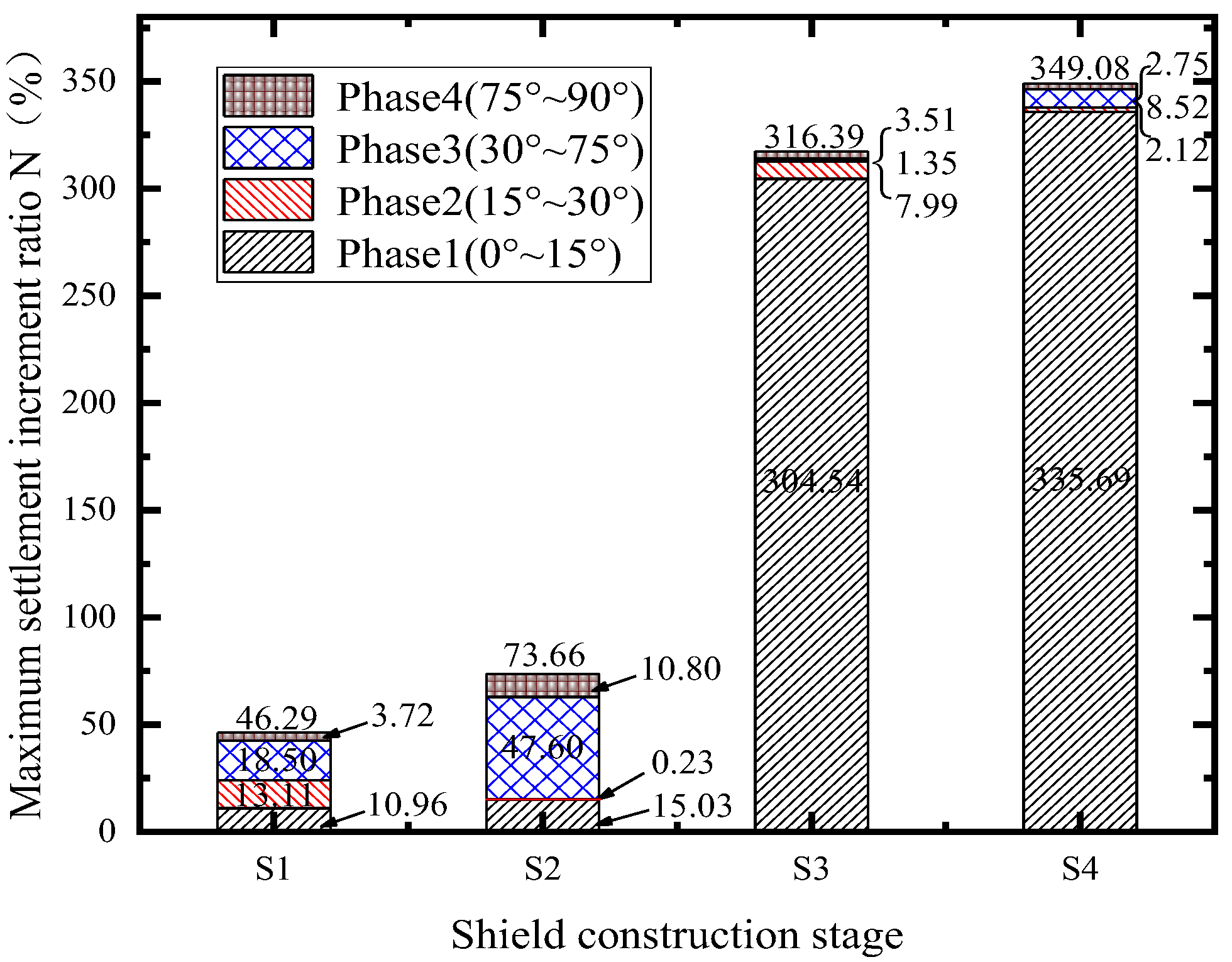 Applsci 12 05569 g021