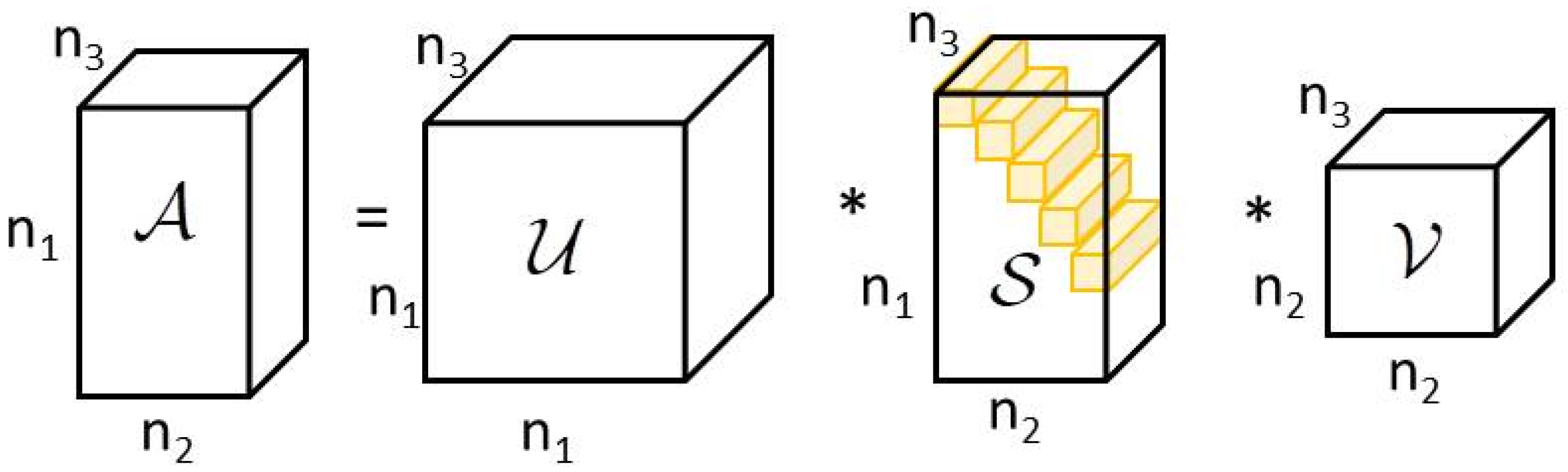 Applsci 12 05570 g001