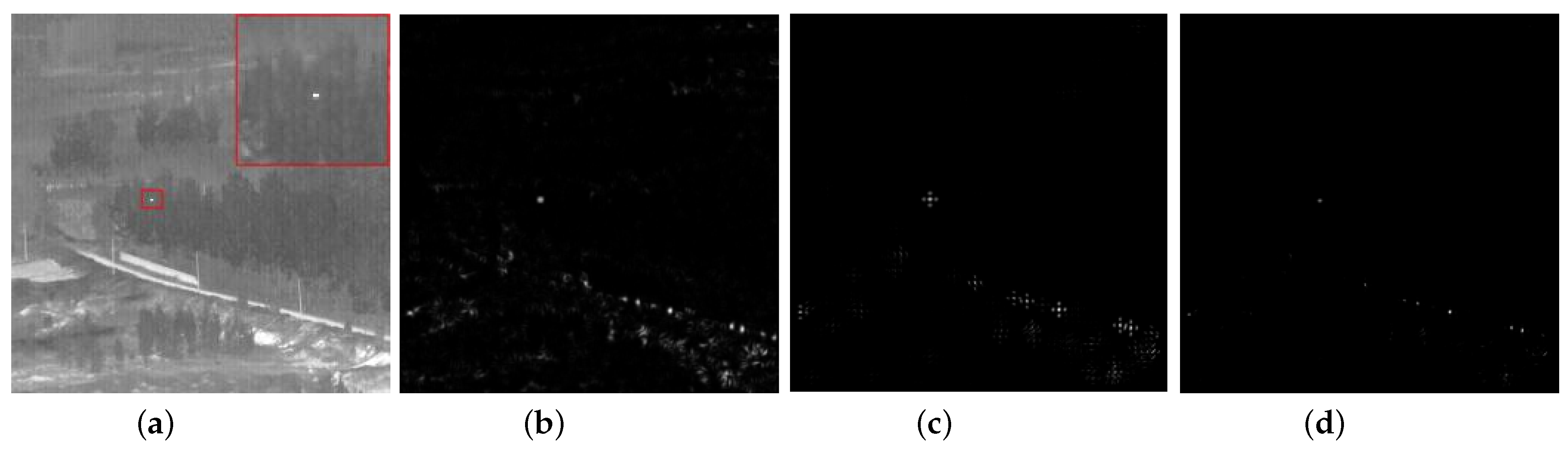 Applsci 12 05570 g004