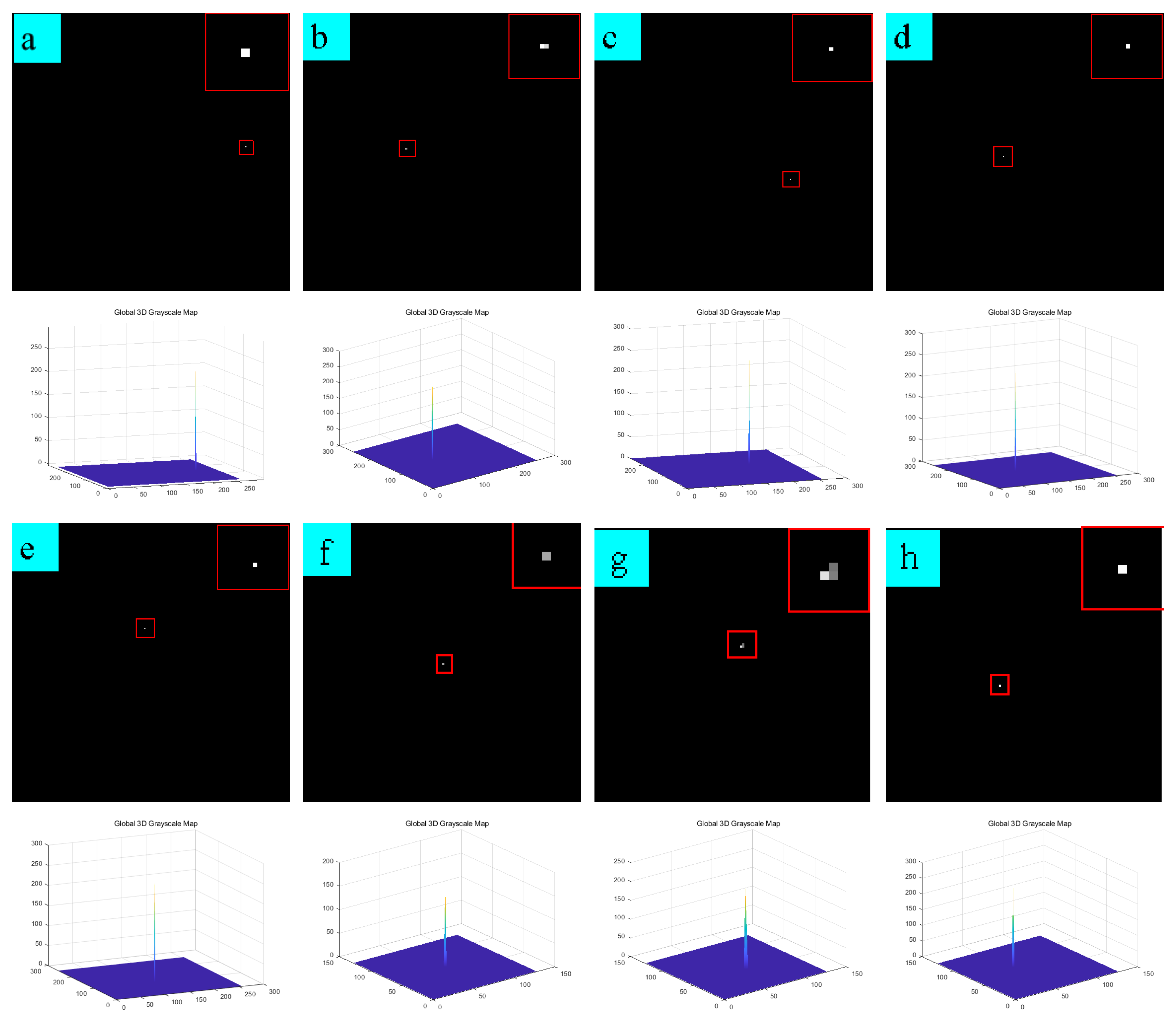 Applsci 12 05570 g007a