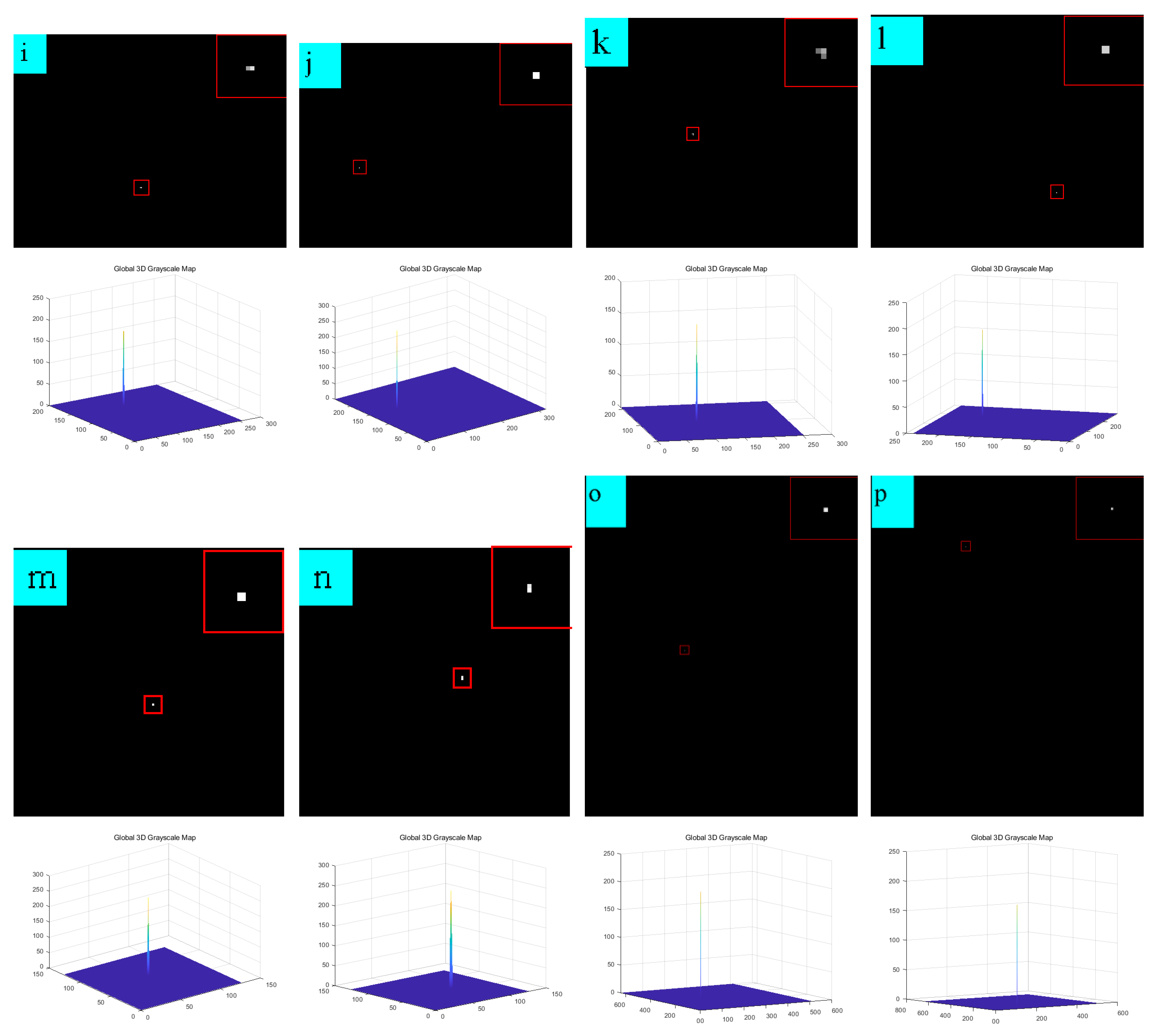 Applsci 12 05570 g007b