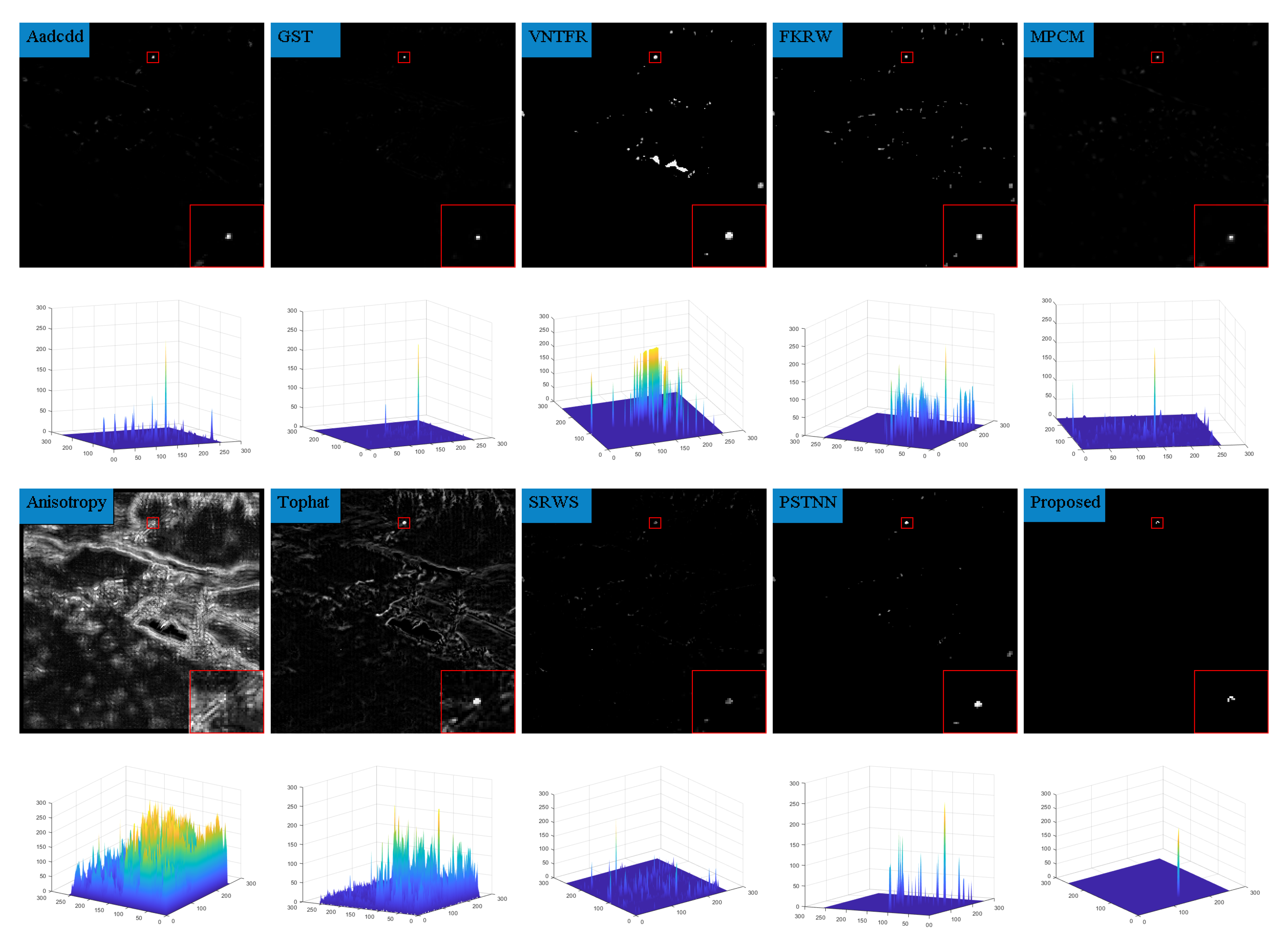 Applsci 12 05570 g009