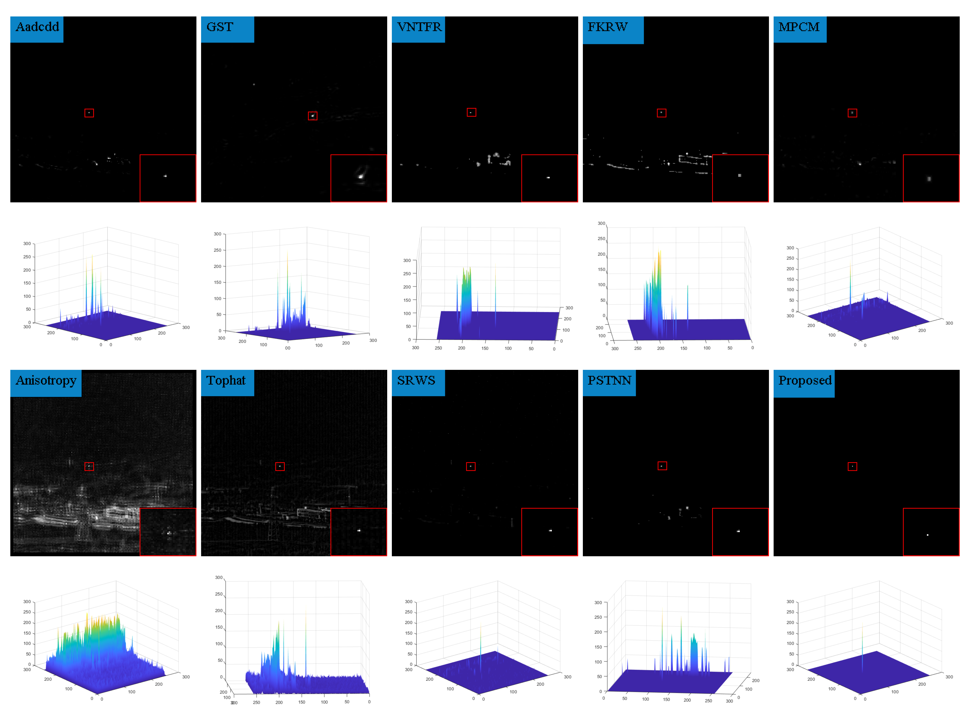 Applsci 12 05570 g011