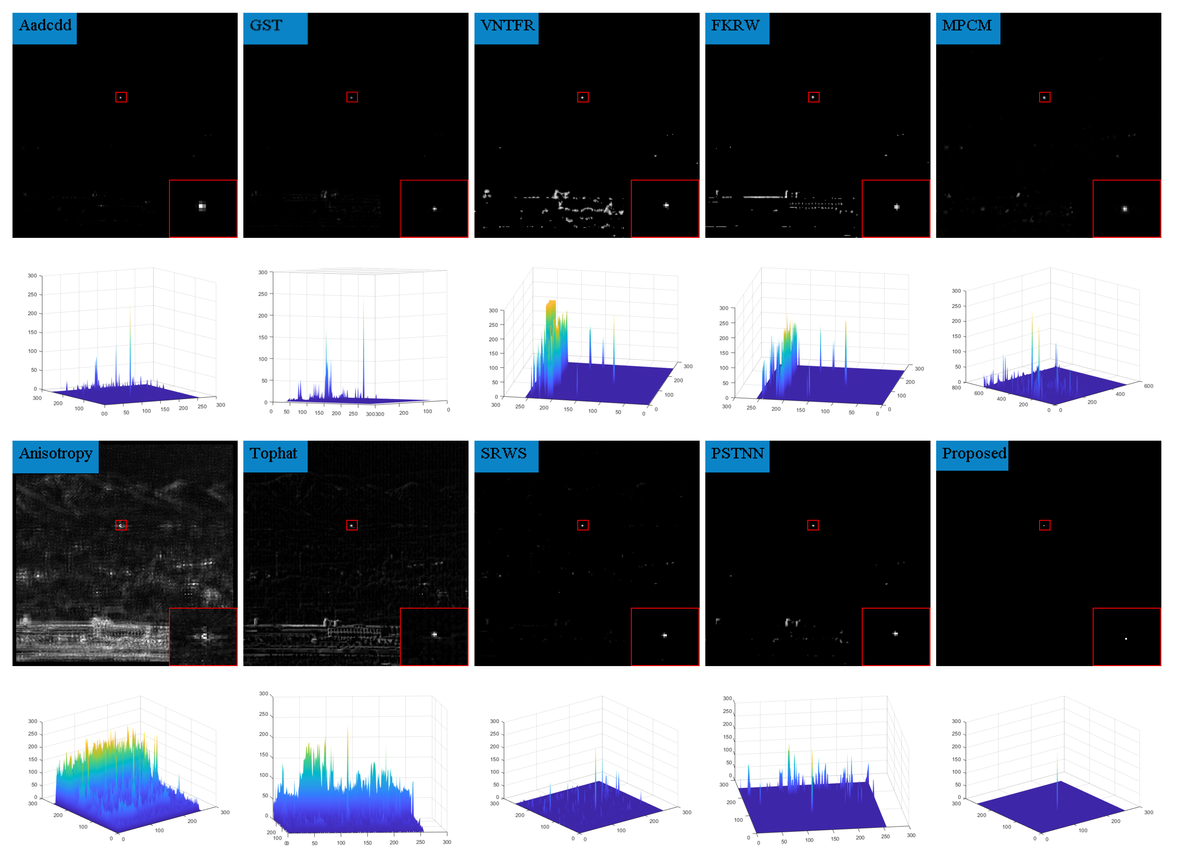 Applsci 12 05570 g012