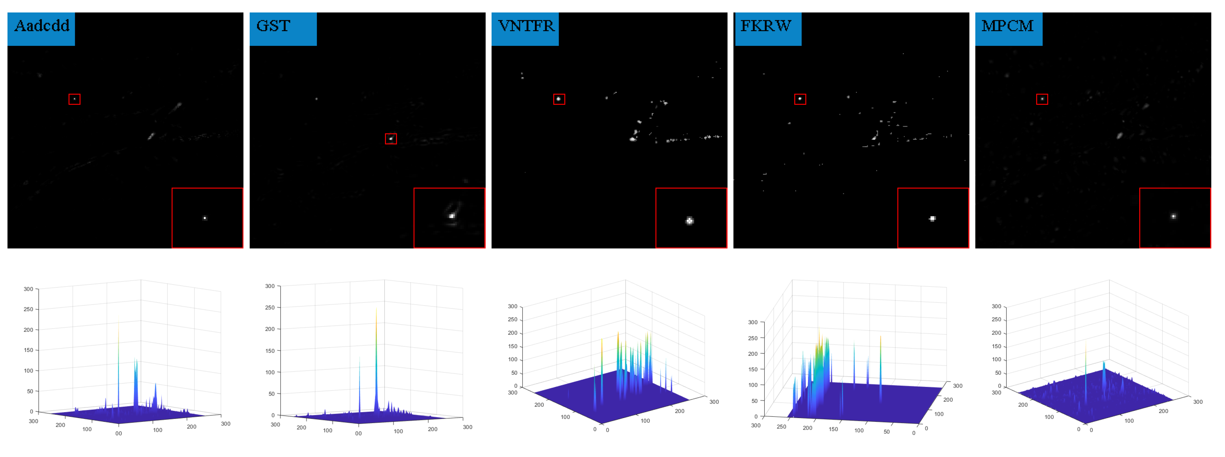 Applsci 12 05570 g013a