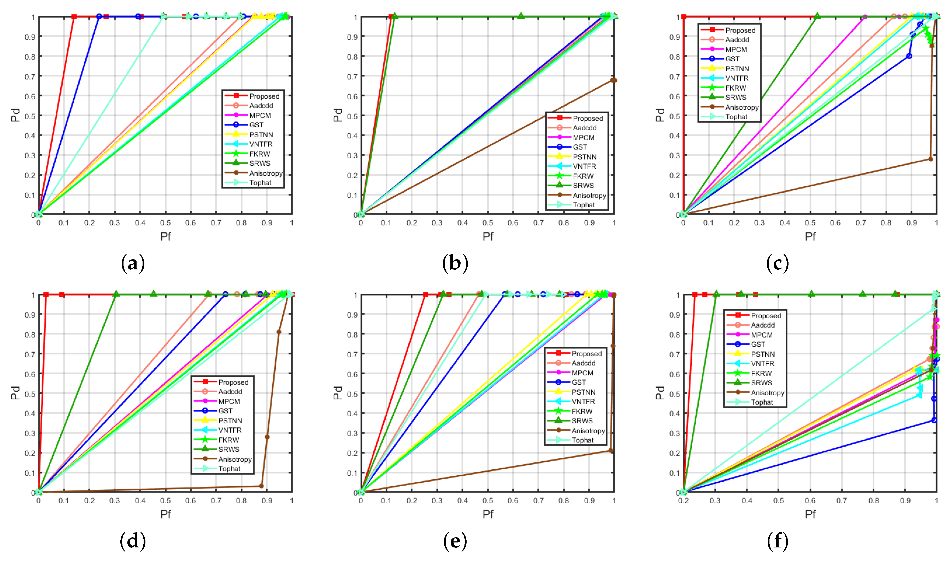 Applsci 12 05570 g015