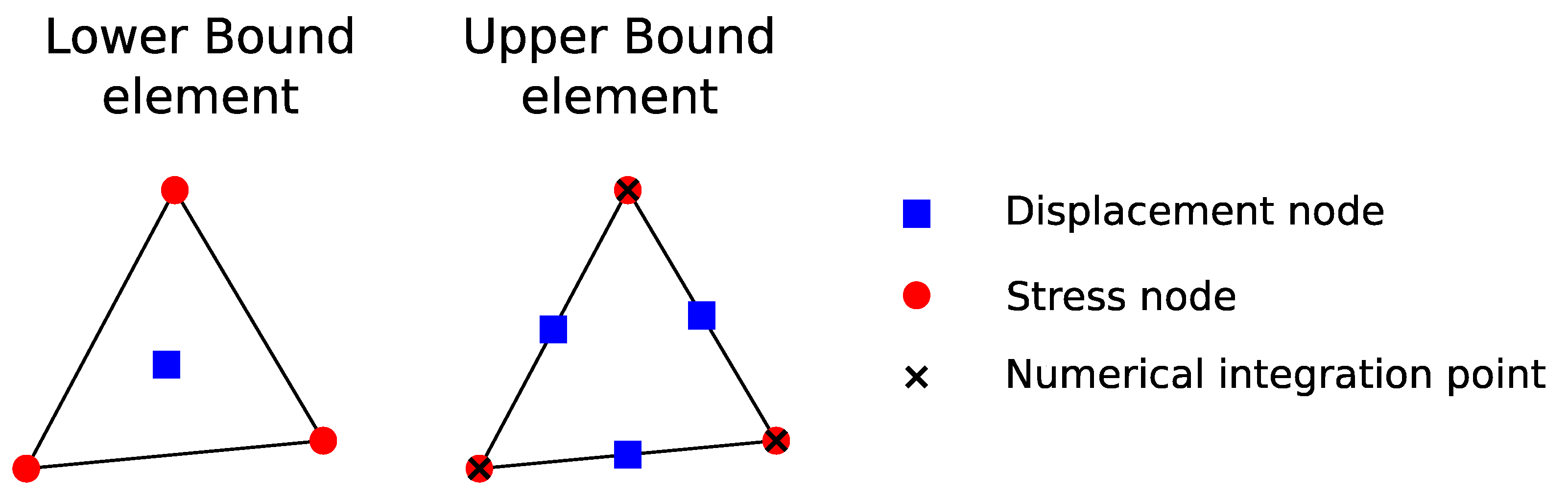 Applsci 12 05574 g001