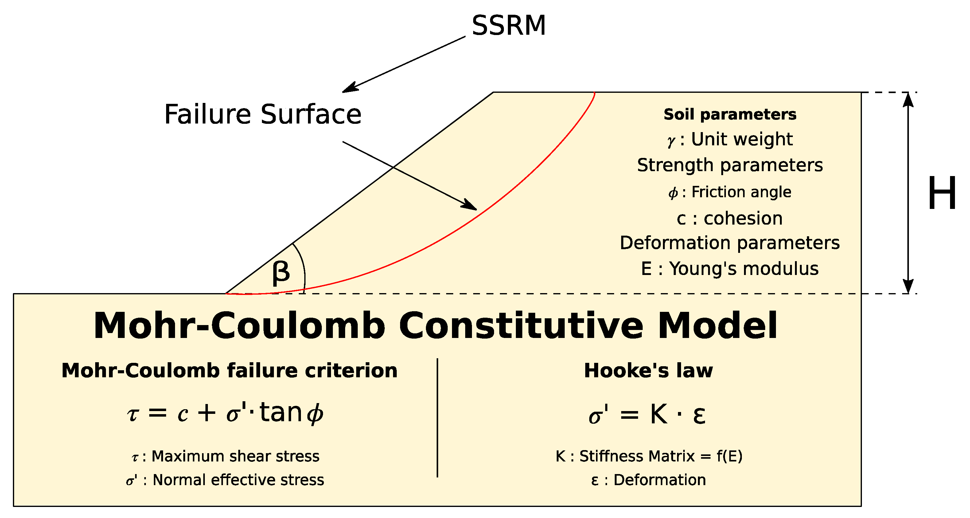 Applsci 12 05574 g002