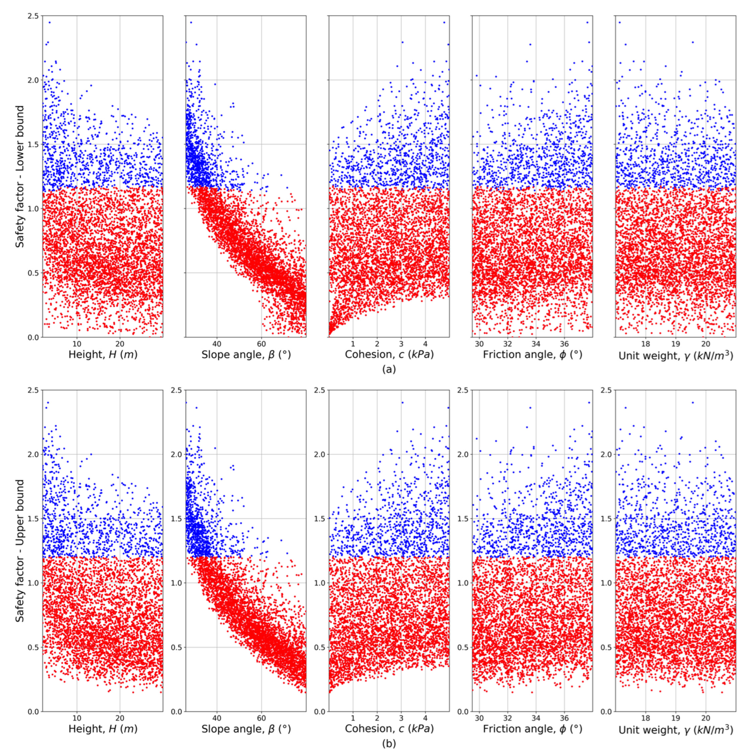 Applsci 12 05574 g004
