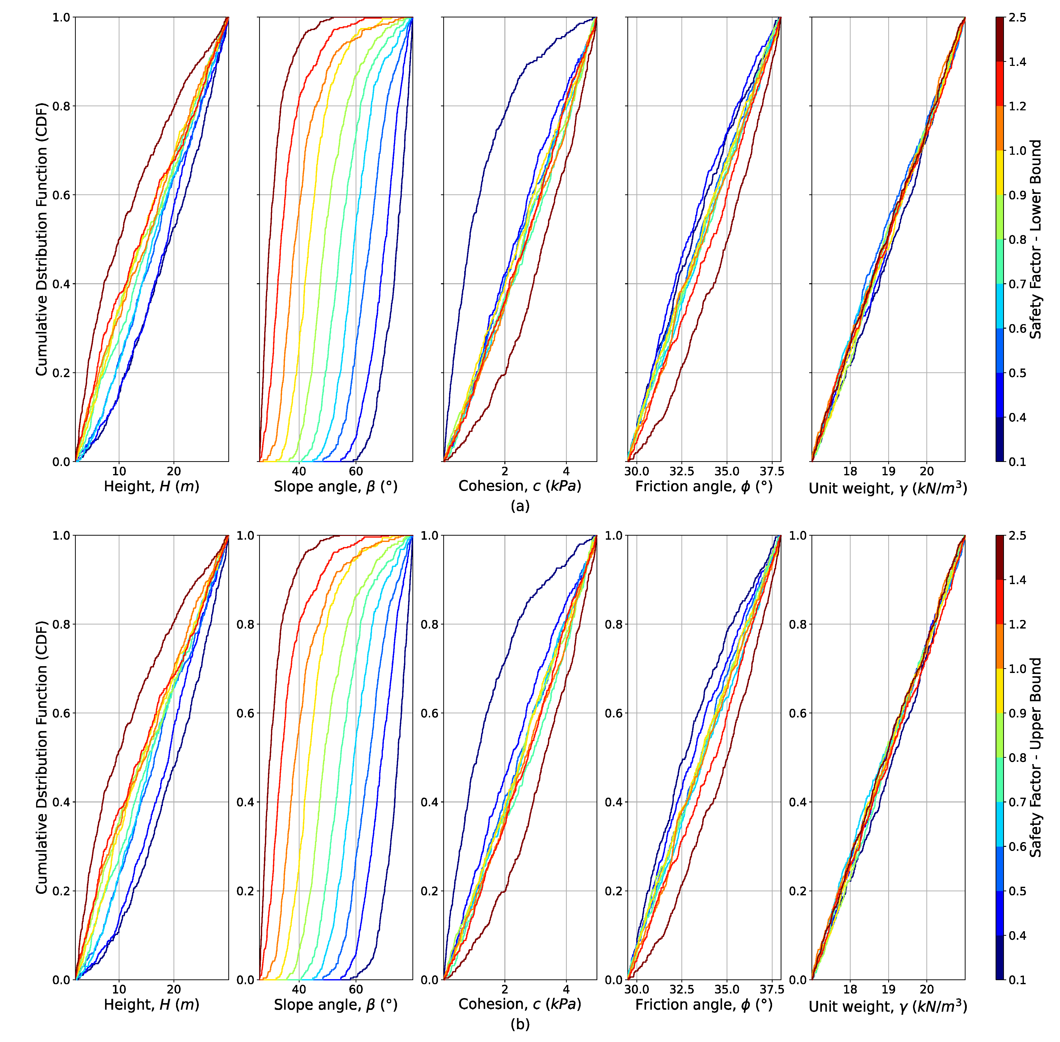 Applsci 12 05574 g005