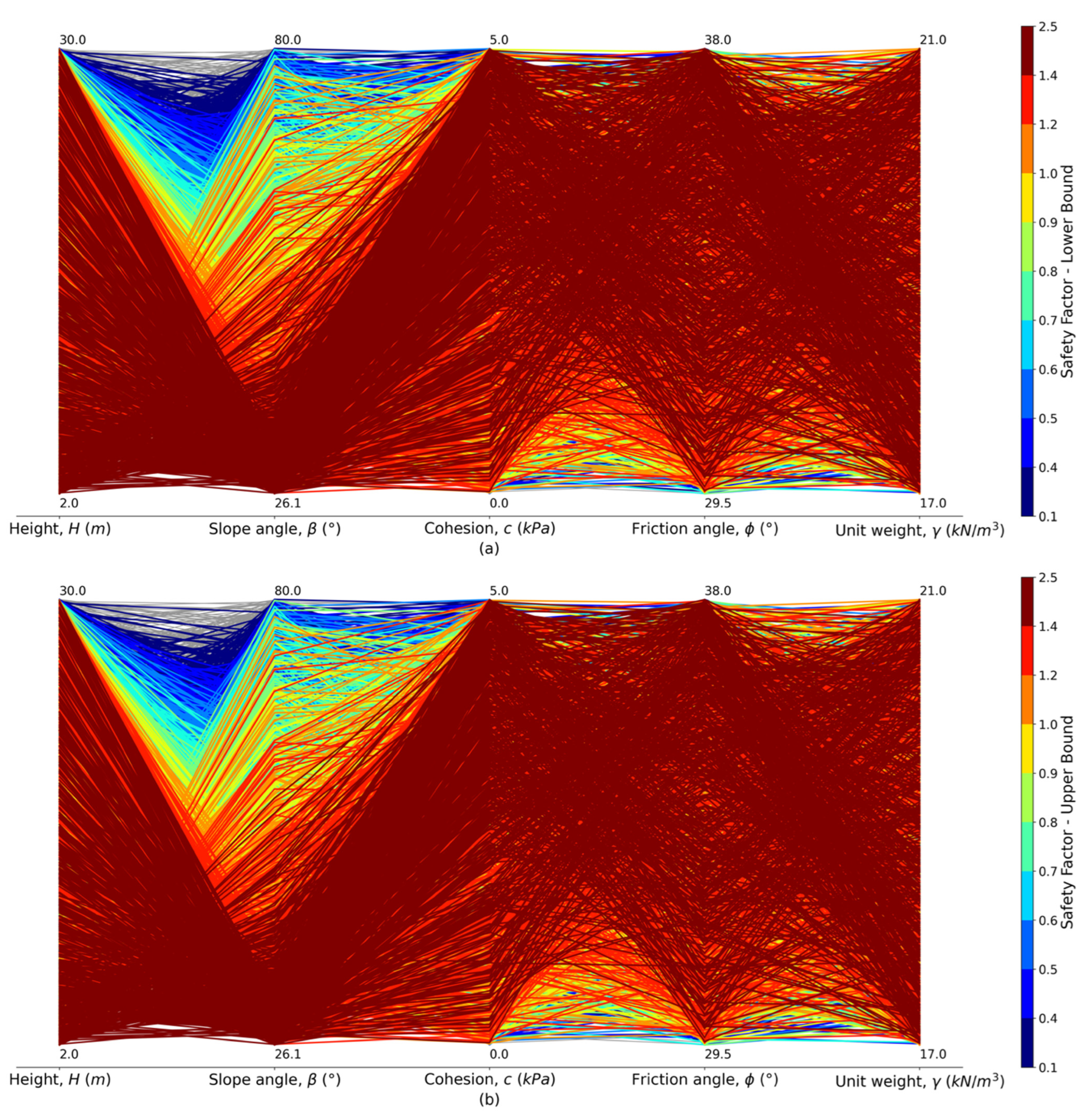 Applsci 12 05574 g006