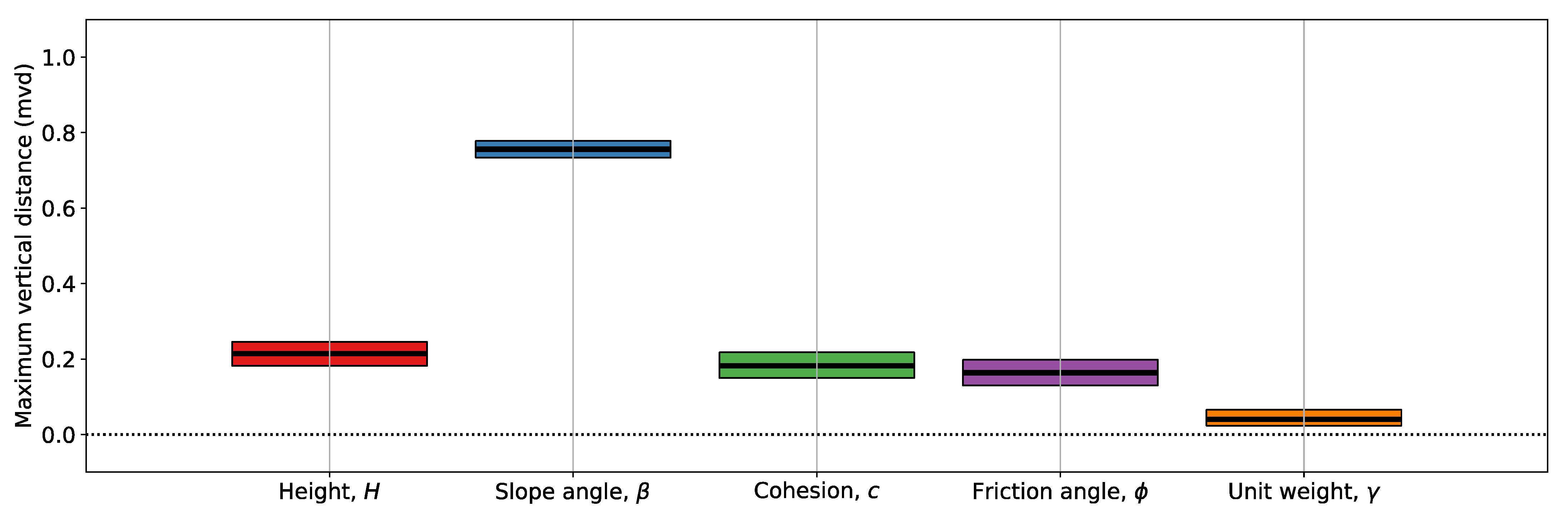 Applsci 12 05574 g007