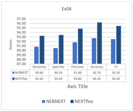 Applsci 12 05583 g013 550