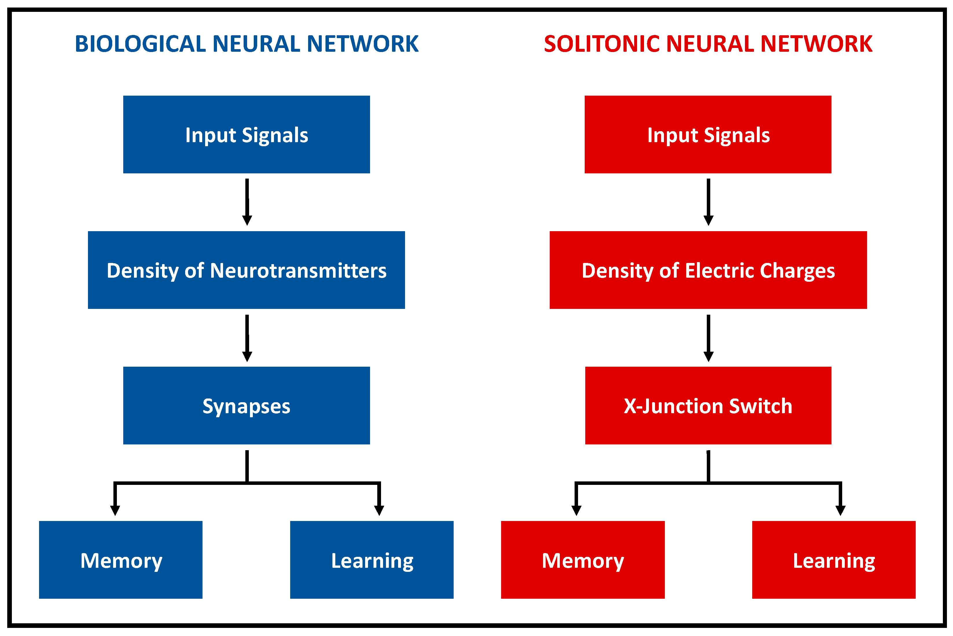 Applsci 12 05585 g001