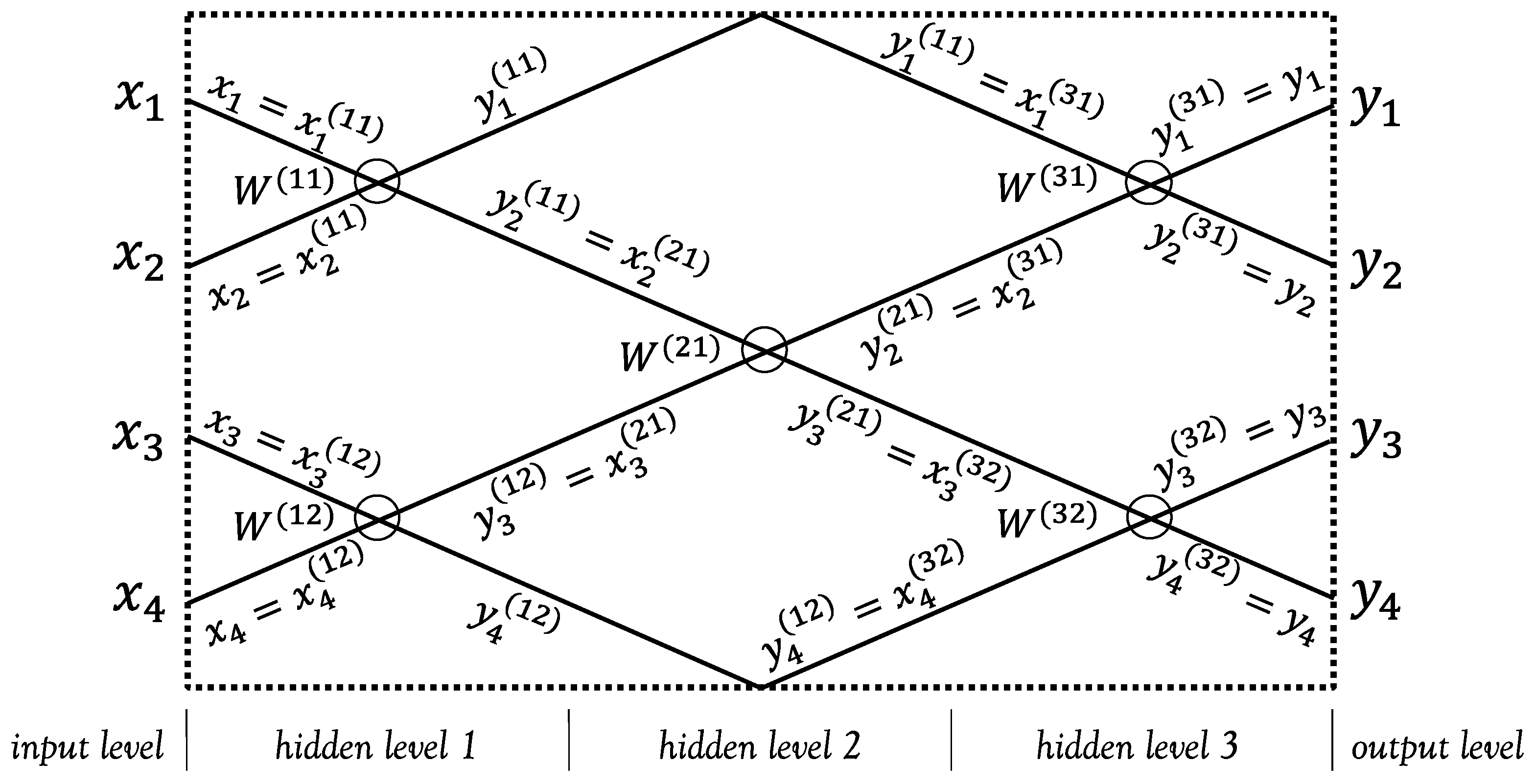 Applsci 12 05585 g003